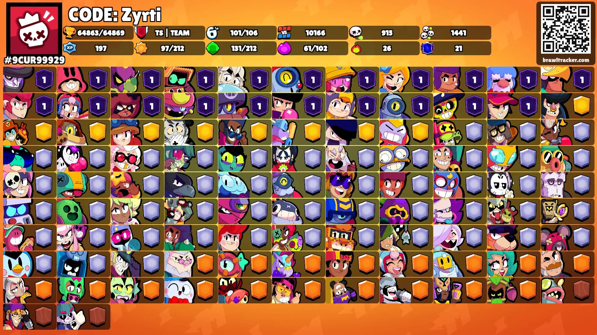 CODE: Zyrti's Ranks