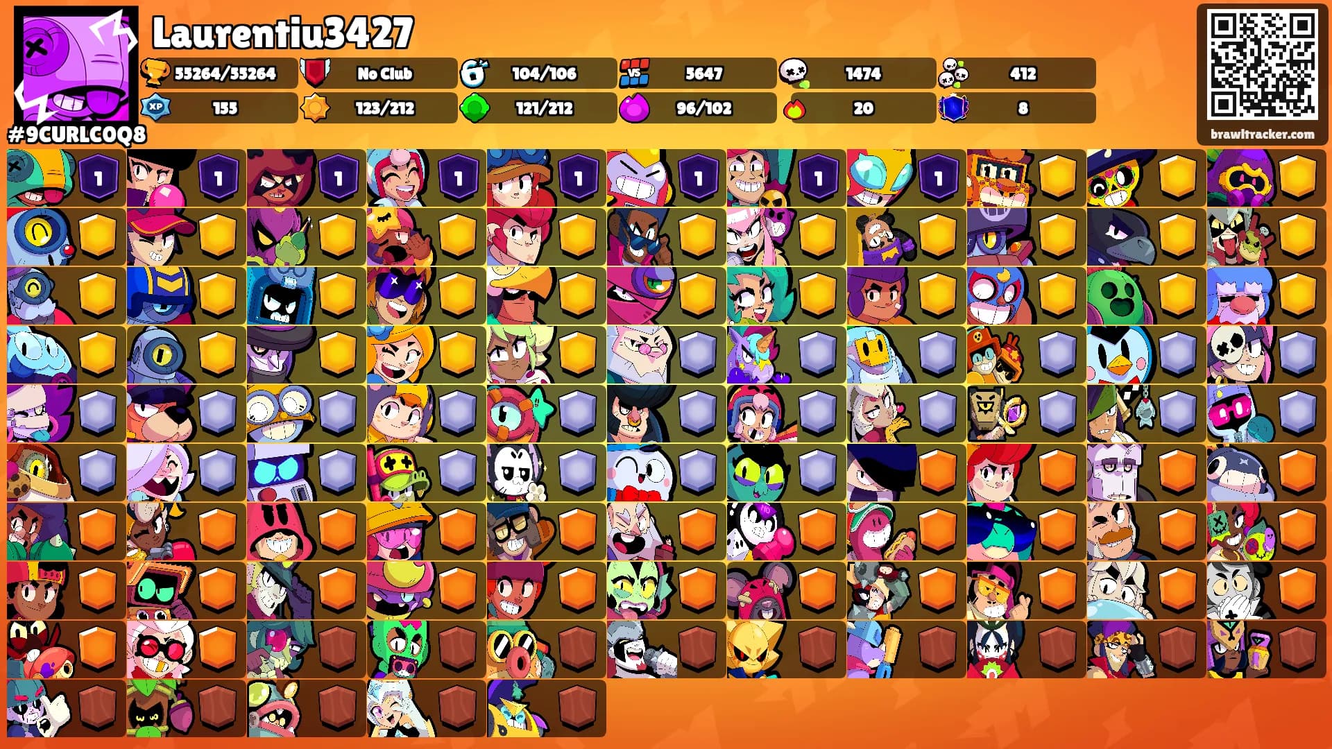 Laurentiu3427's Ranks