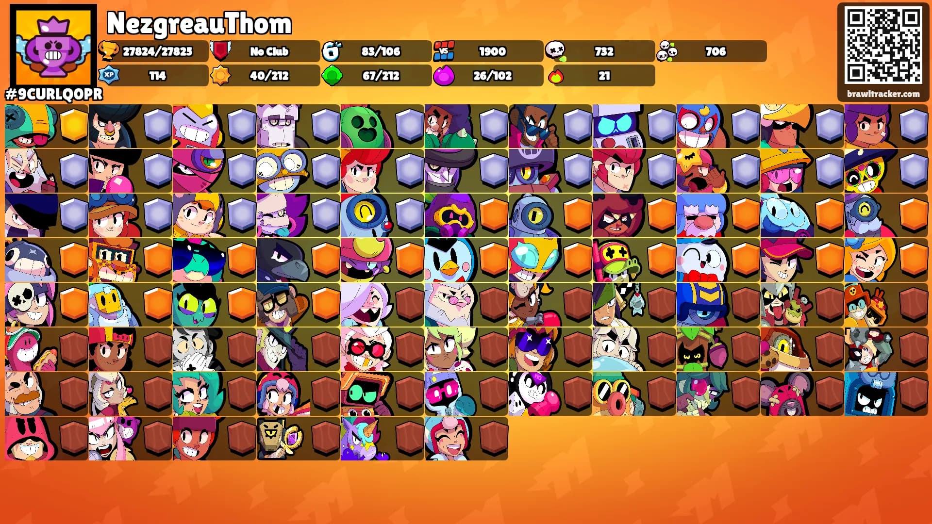 NezgreauThom's Ranks
