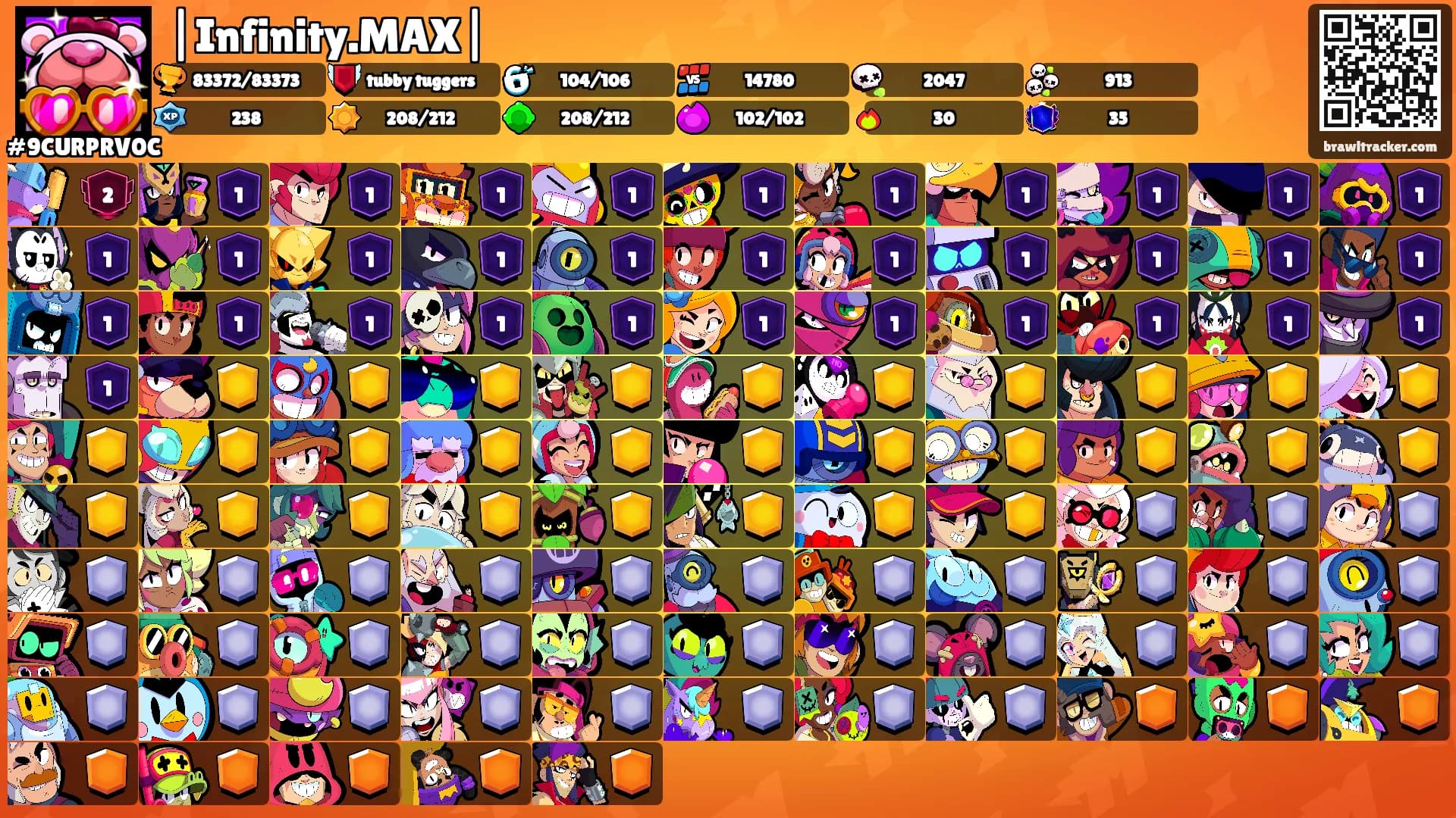 |Infinity.MAX|'s Ranks