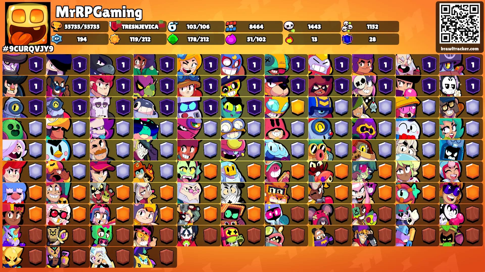 MrRPGaming's Ranks