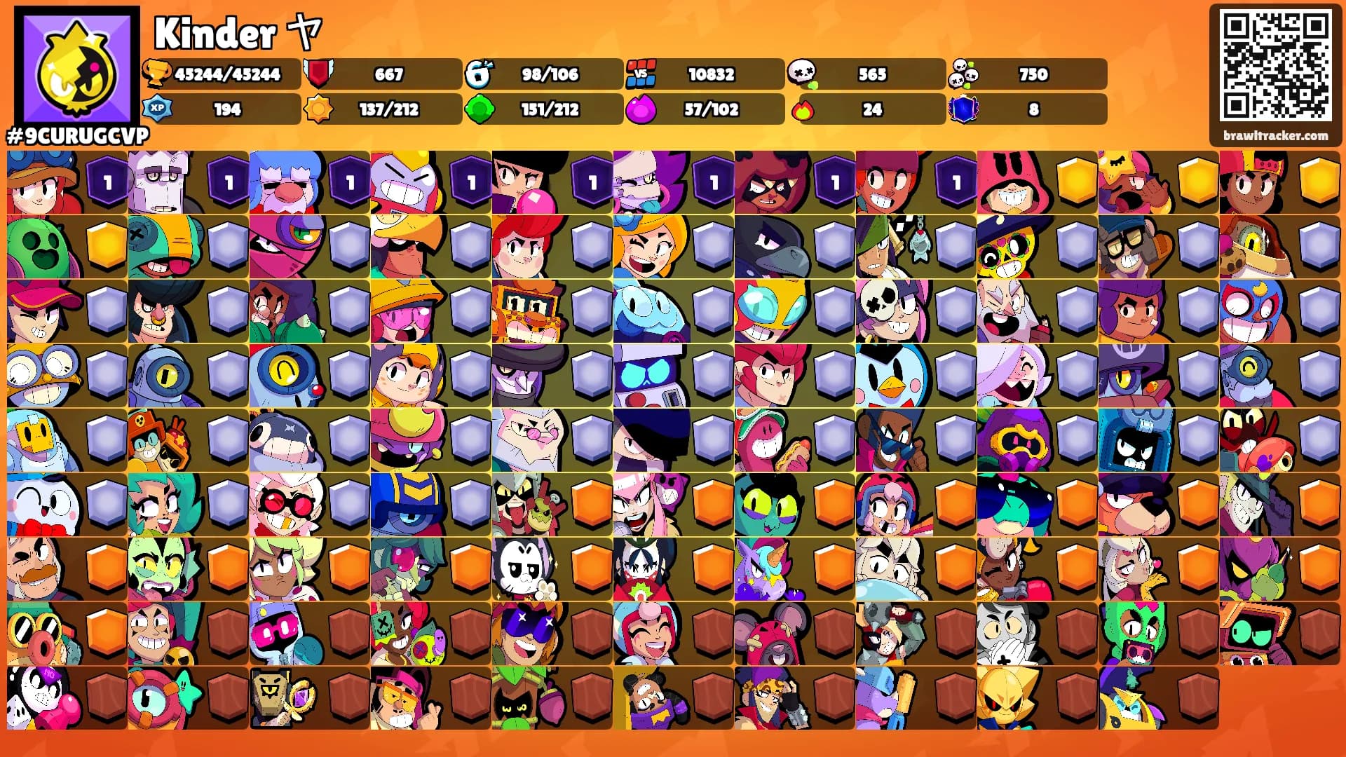 Kinder ヤ's Ranks