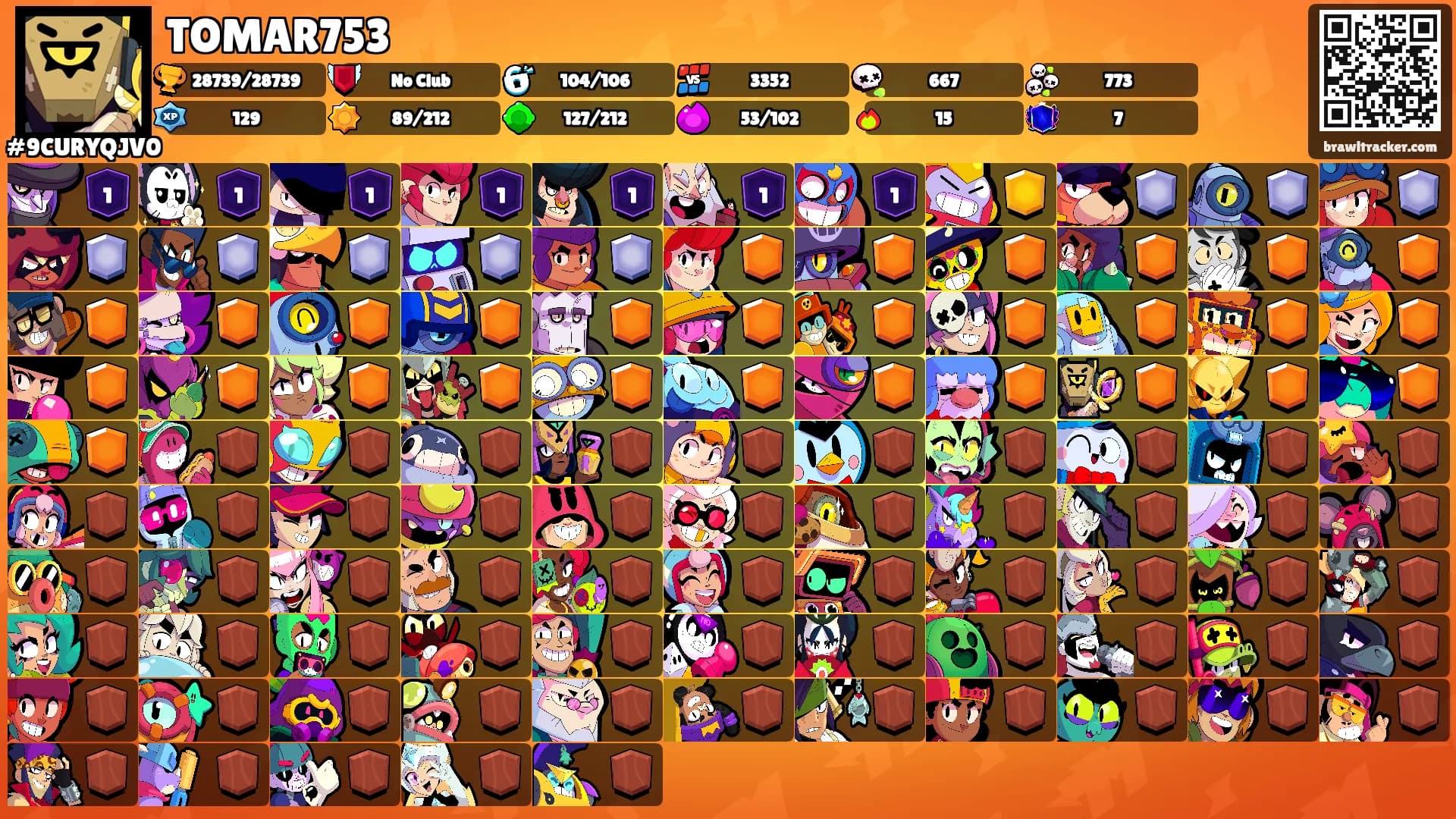 TOMAR753's Ranks