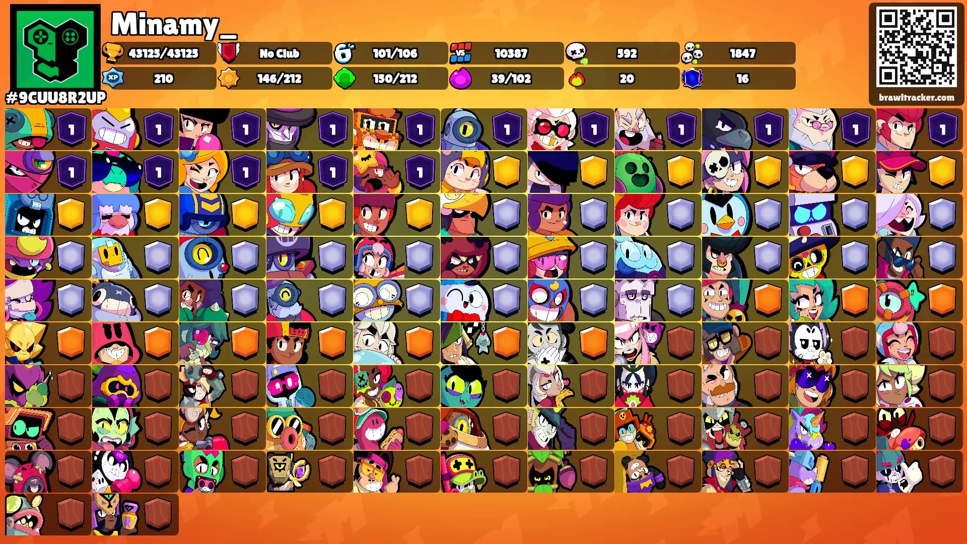 Minamy_'s Ranks