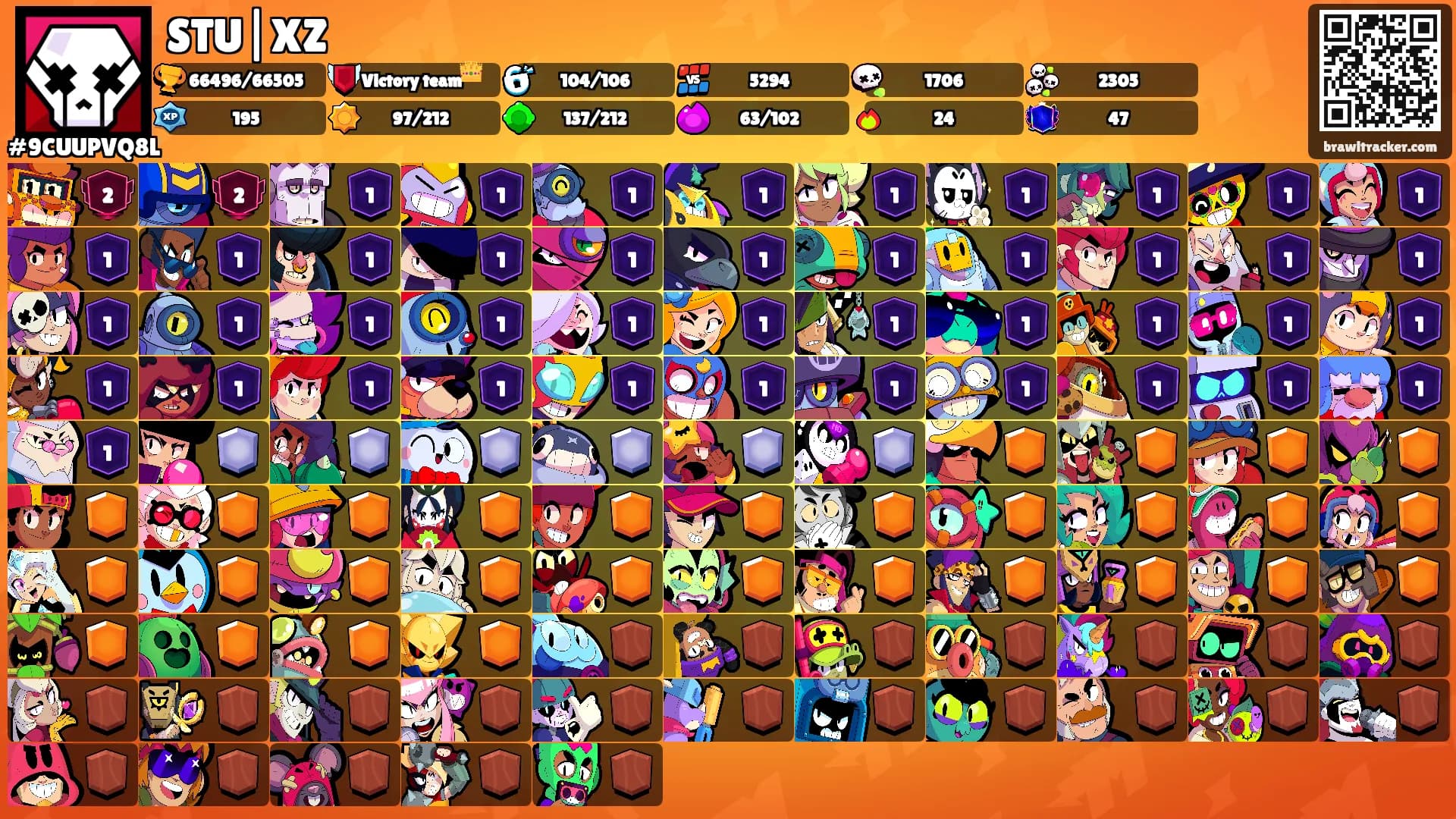 STU|XZ's Ranks