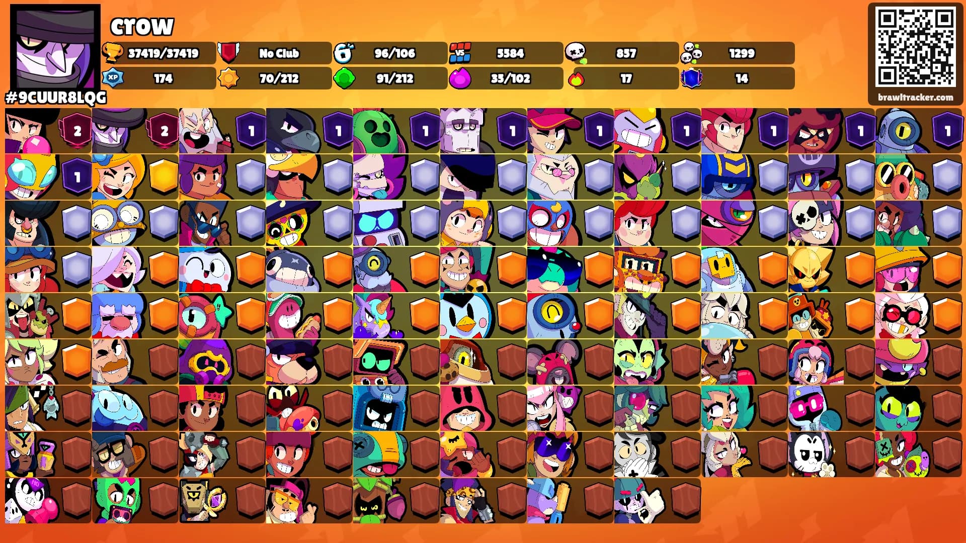 crow's Ranks