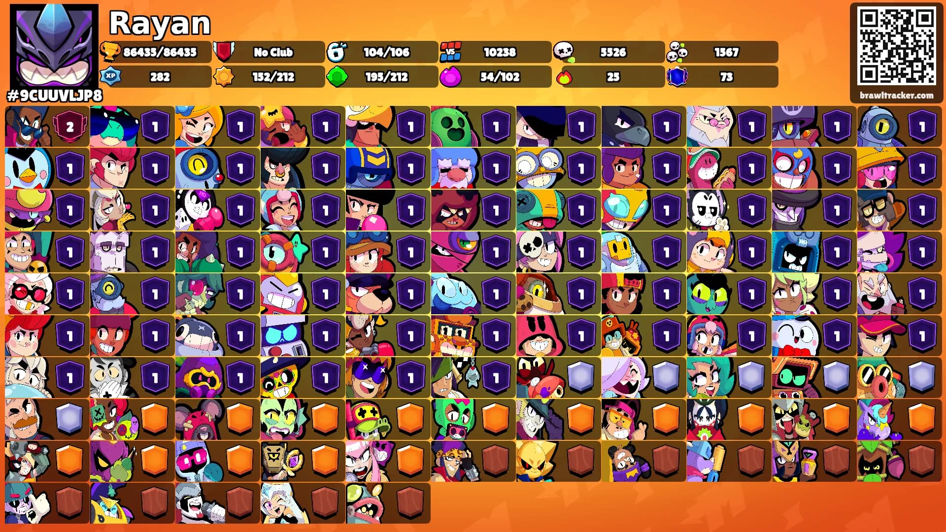 𝗥𝗮𝘆𝗮𝗻's Ranks