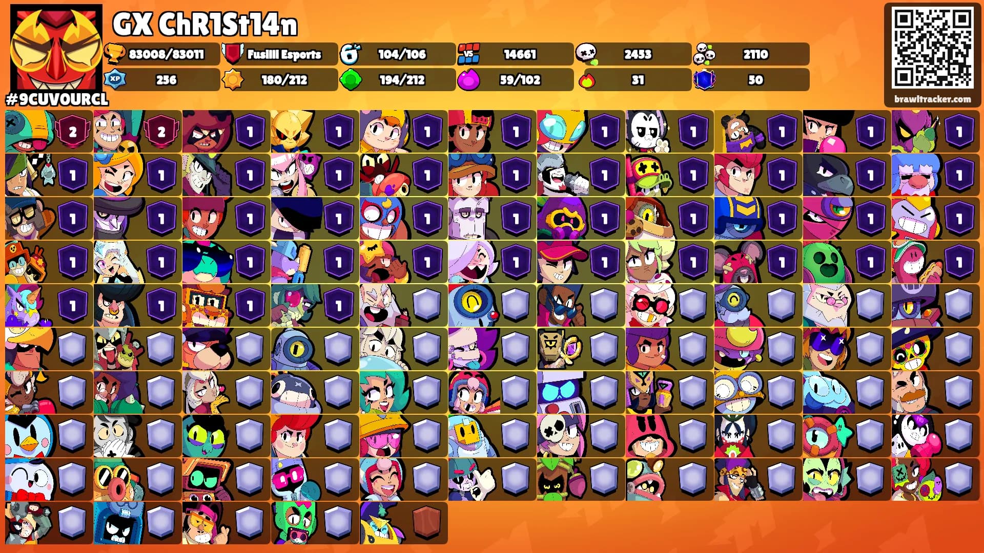 GX ChR1St14n's Ranks