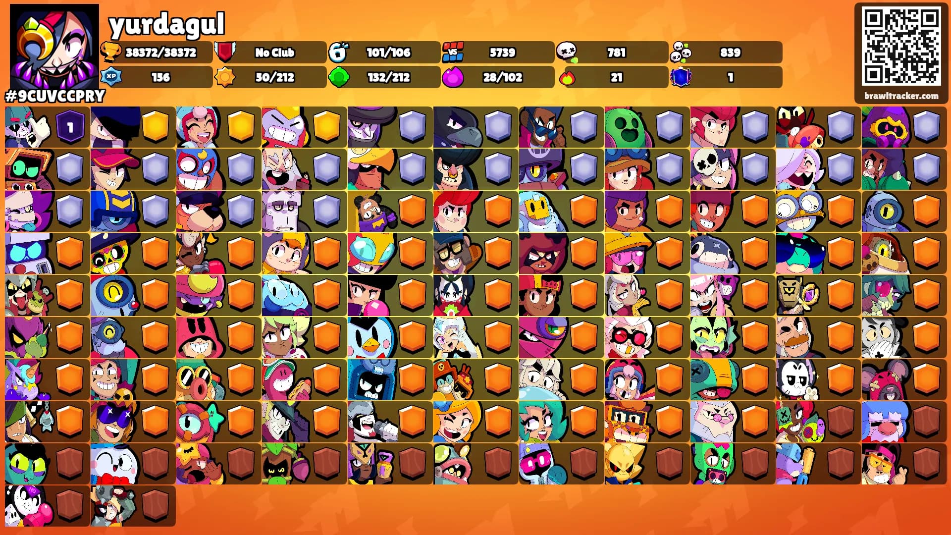yurdagul's Ranks