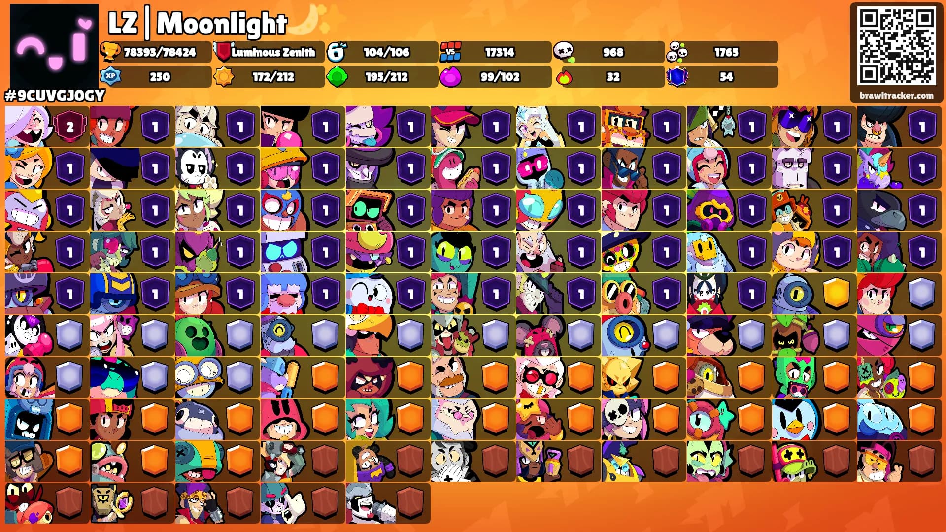 LZ|Moonlight🌙✨'s Ranks