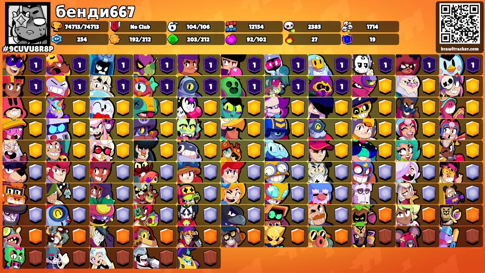 бенди667's Ranks