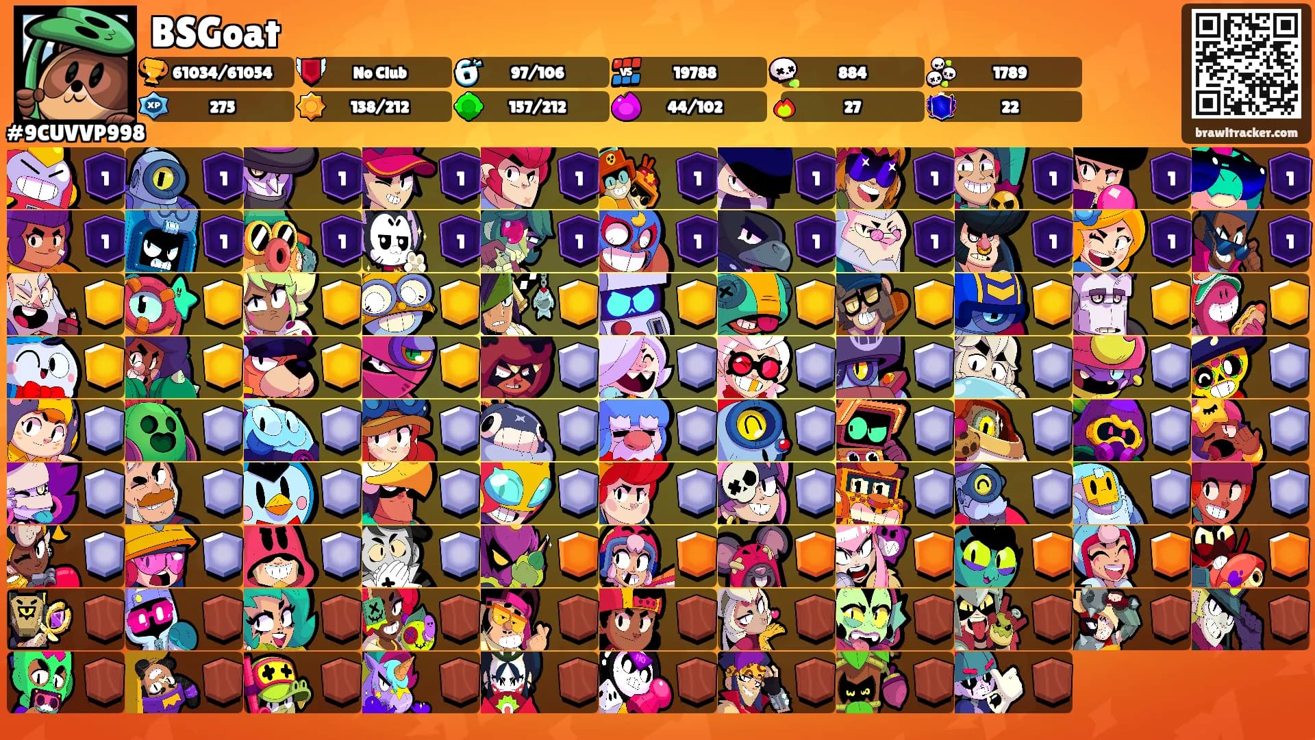 BSGoat's Ranks