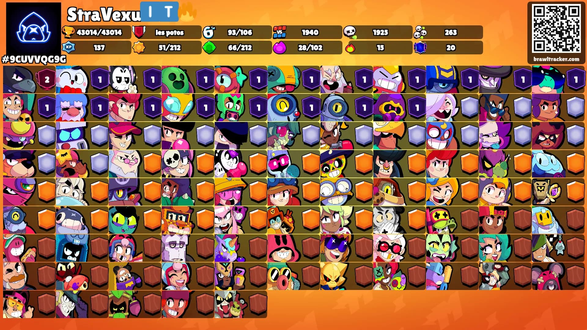 StraVexu🇮🇹🔥's Ranks