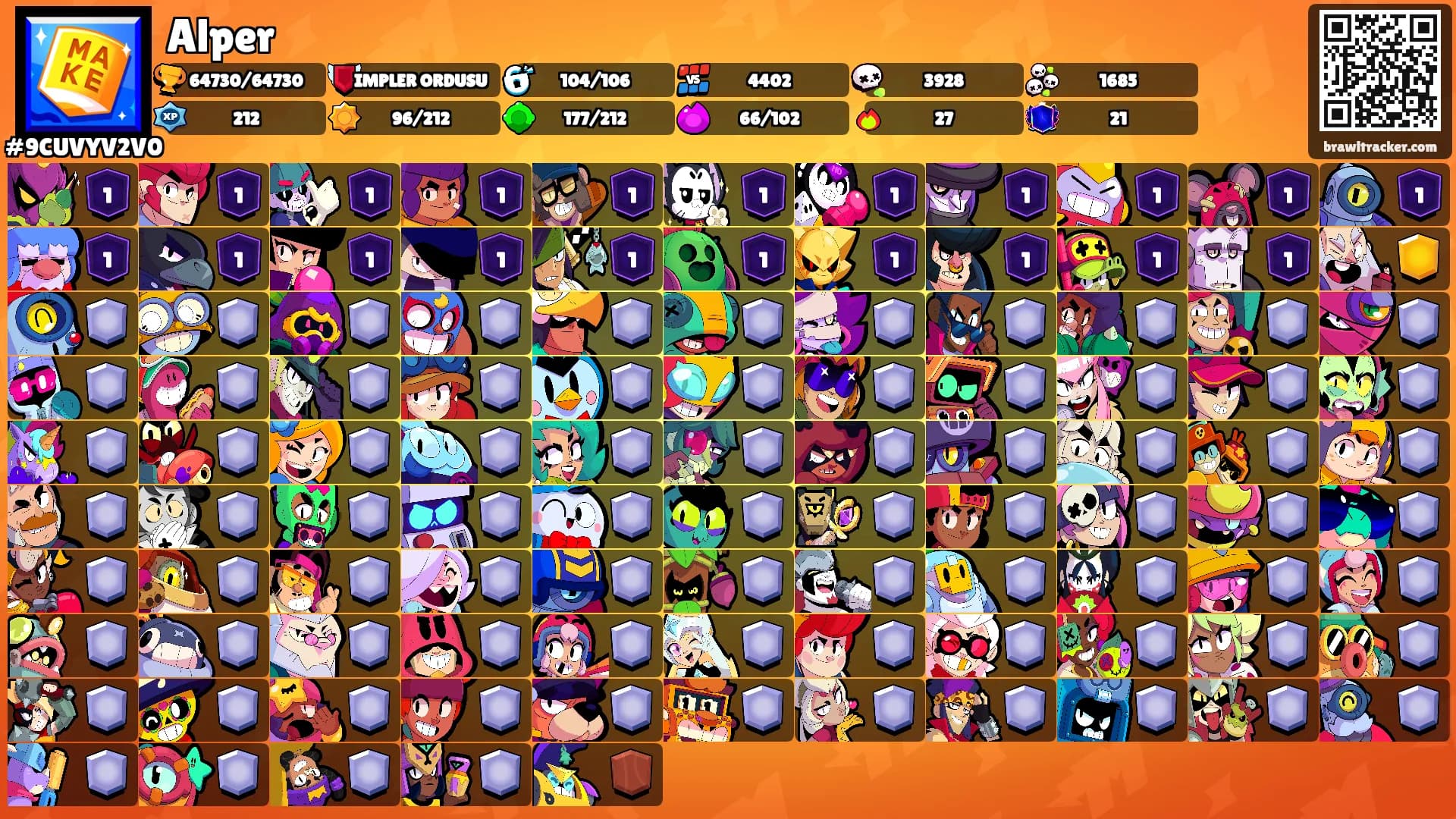 Alper's Ranks