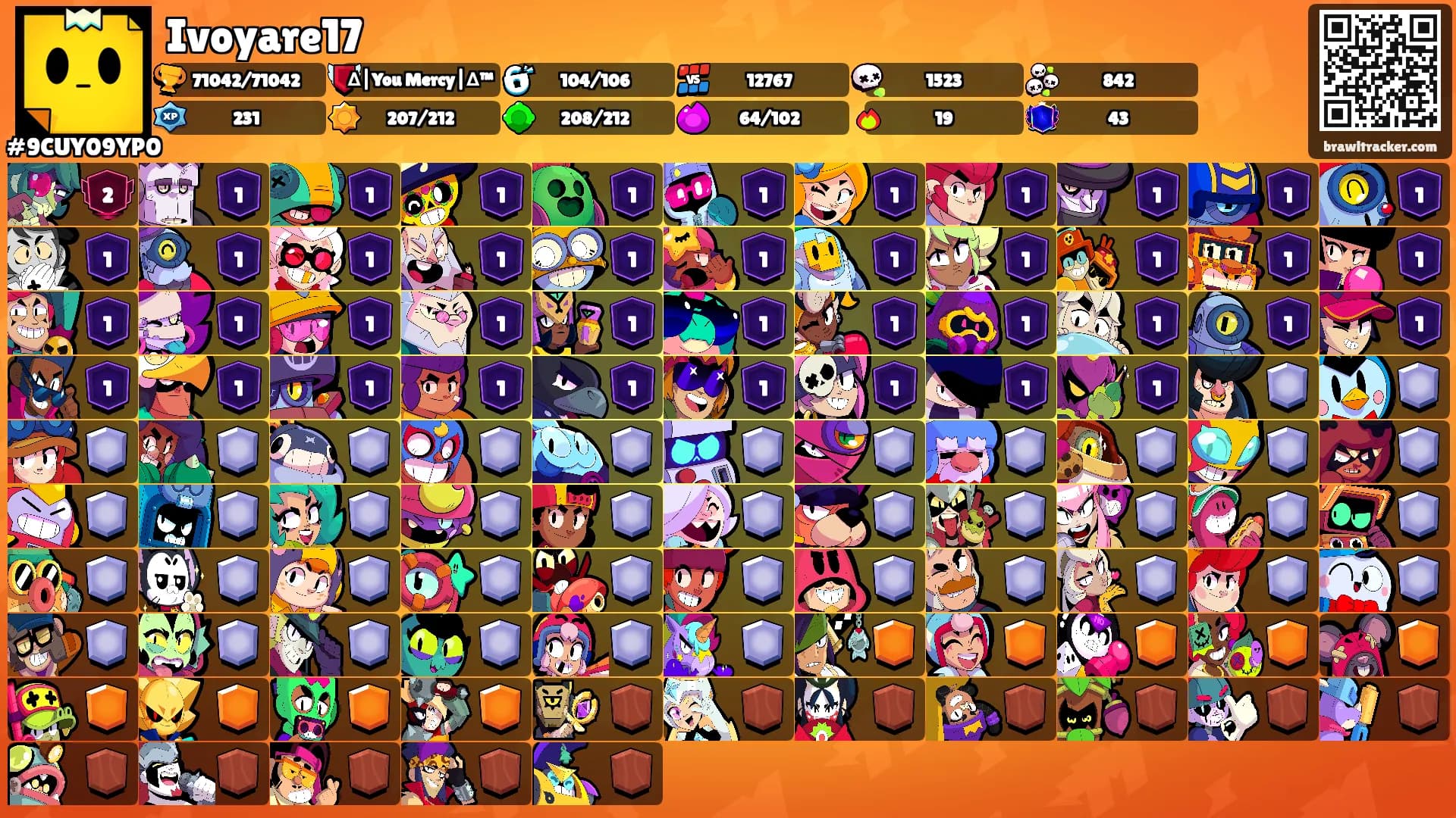 Ivoyare17's Ranks