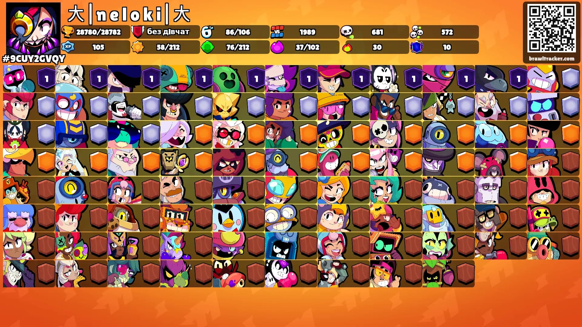 大|n e l o k i|大's Ranks