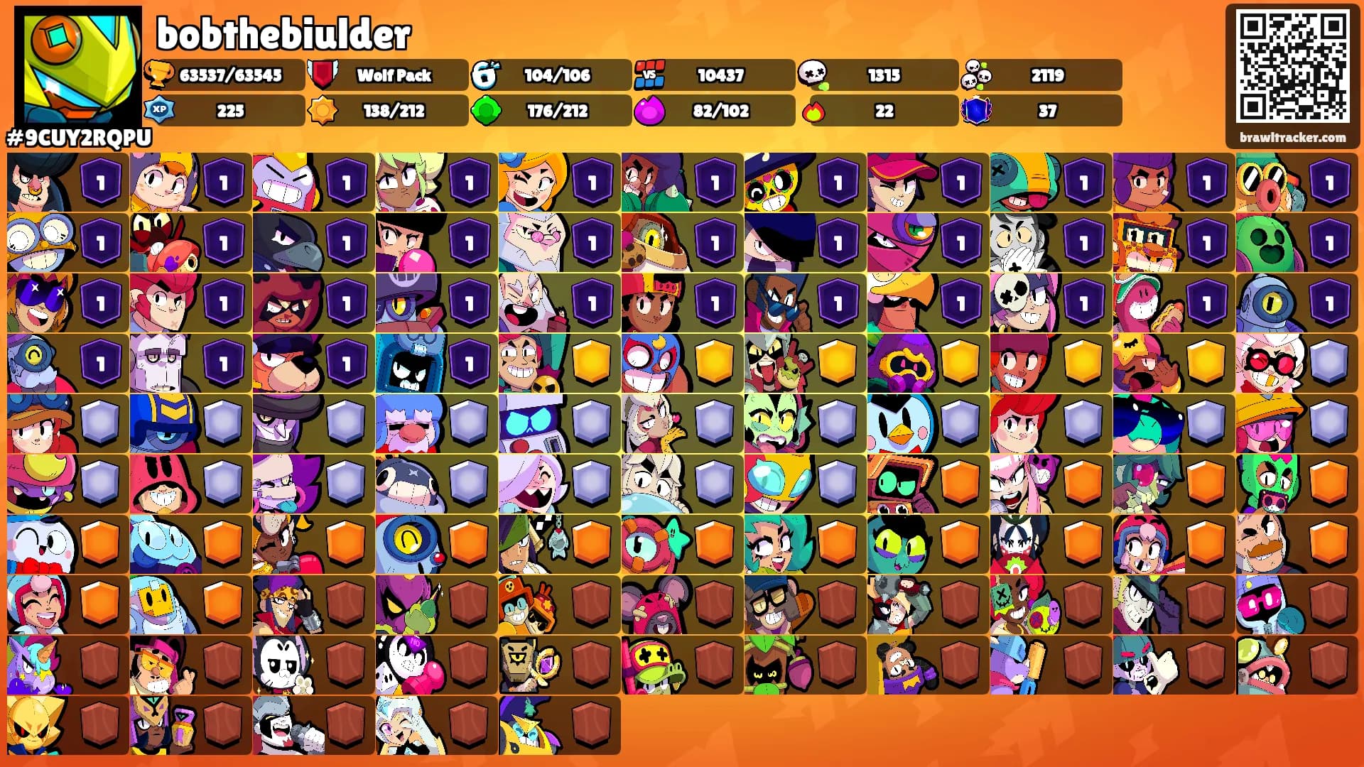 bobthebiulder's Ranks