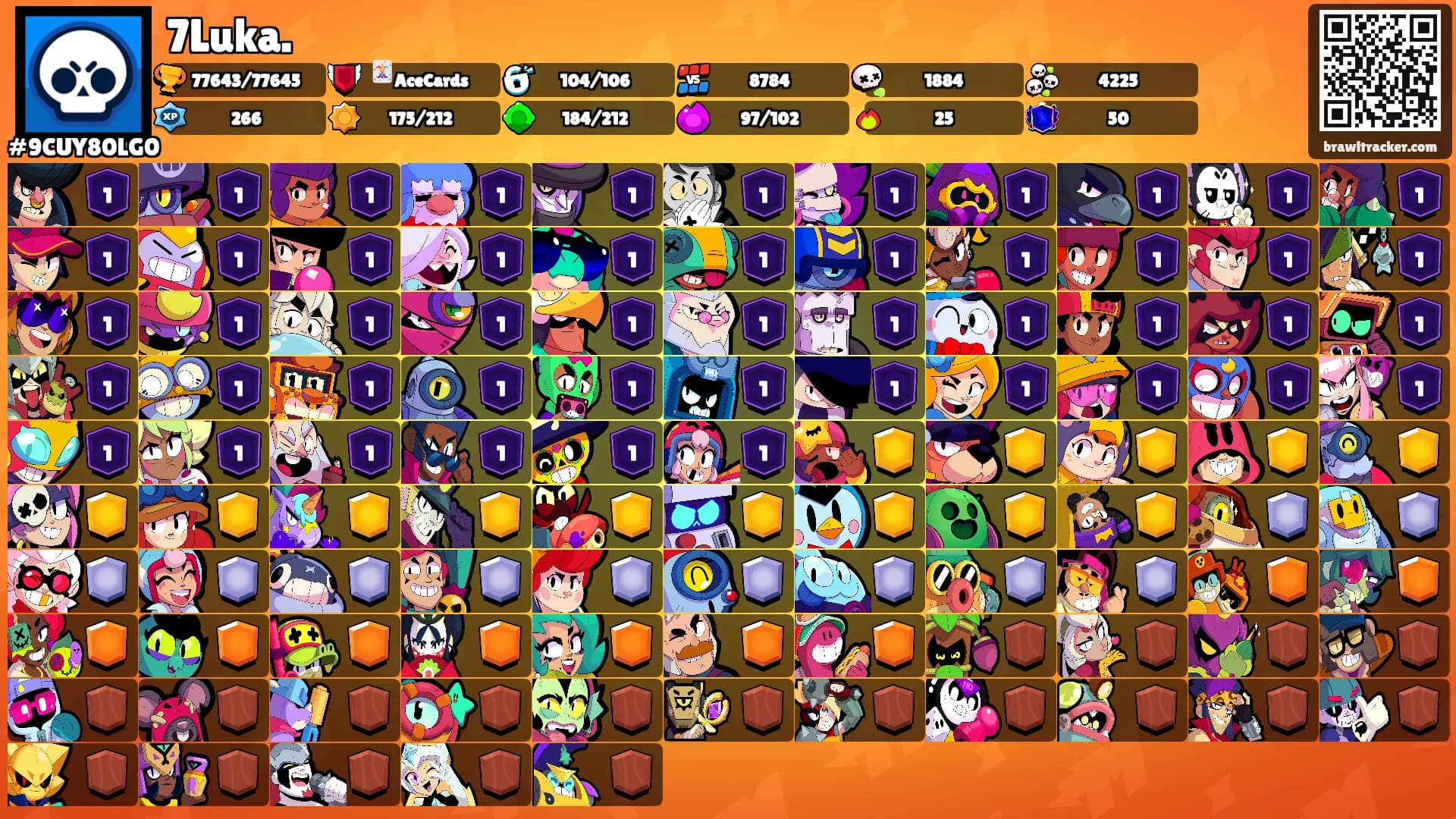 7Luka.'s Ranks