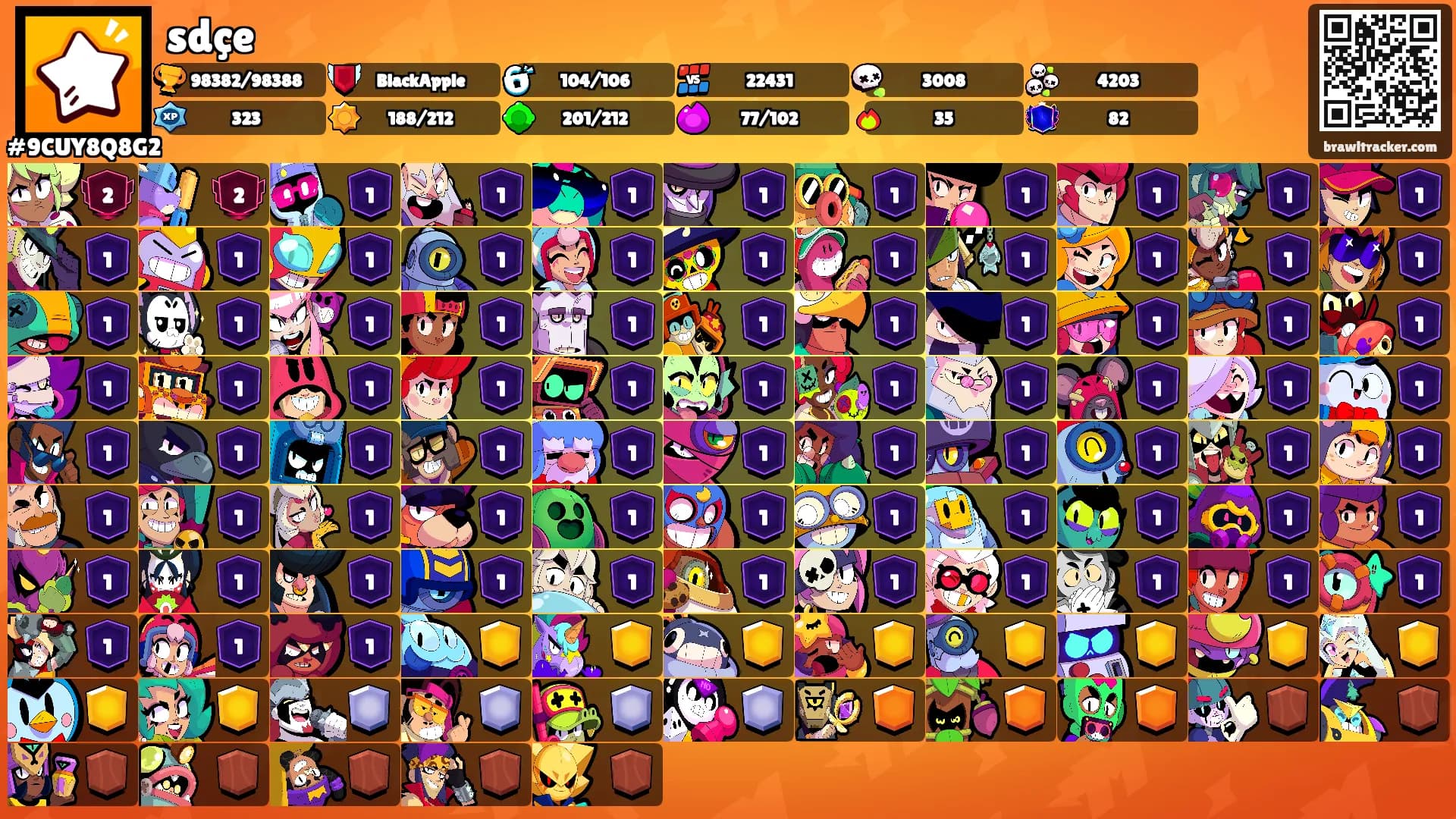 sdçe's Ranks