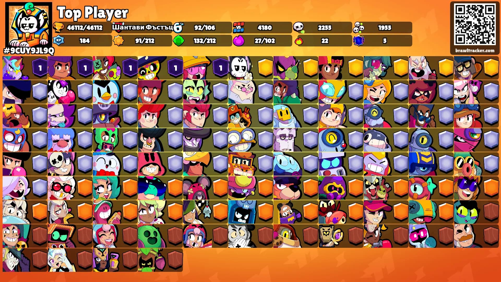 Top Player's Ranks