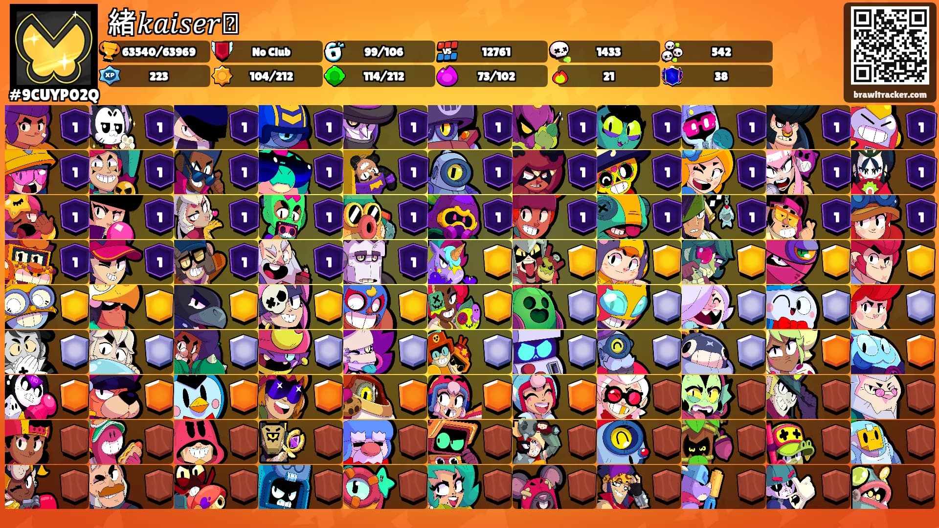 緒𝑘𝑎𝑖𝑠𝑒𝑟⸙'s Ranks