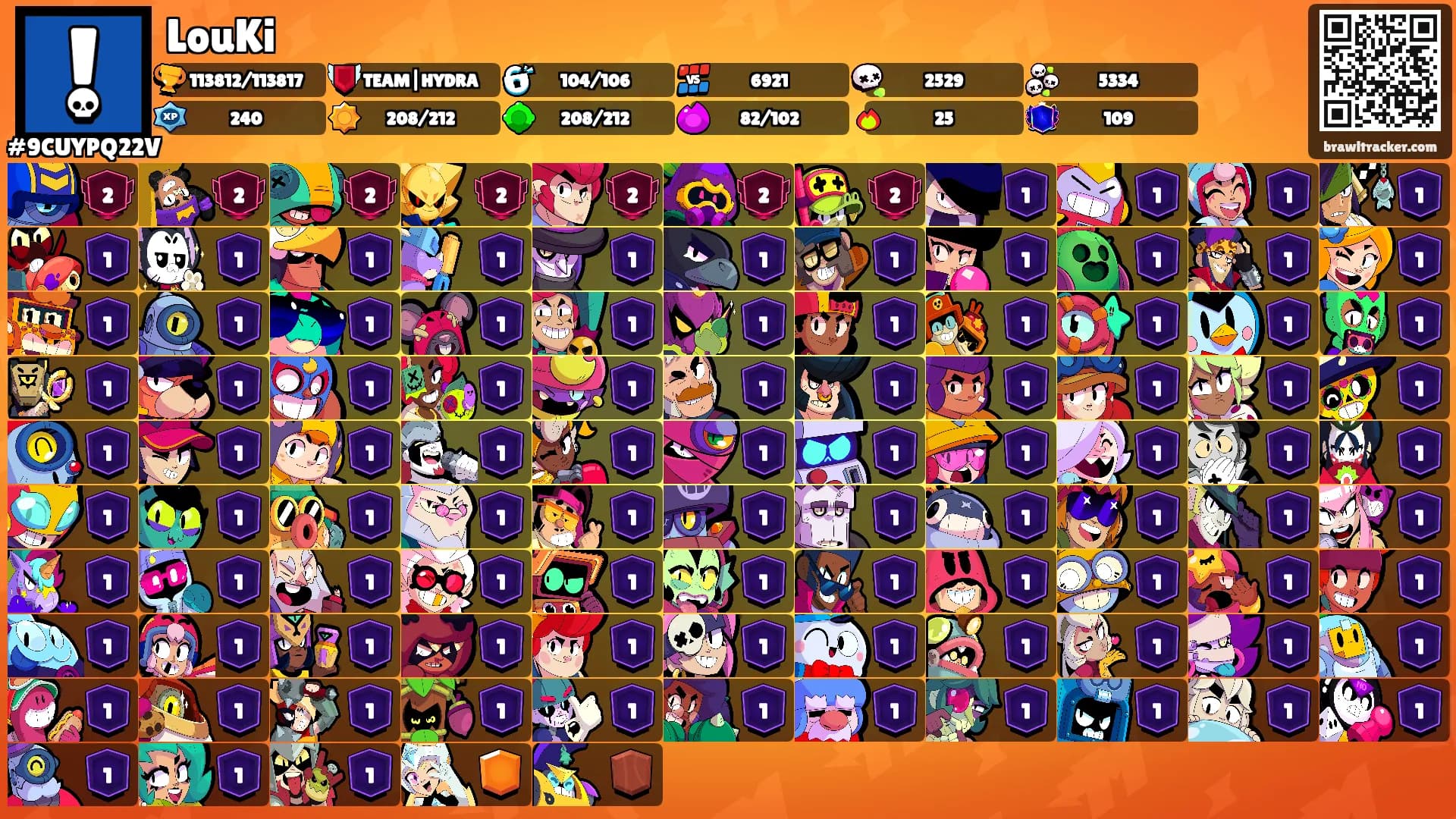 LouKi's Ranks