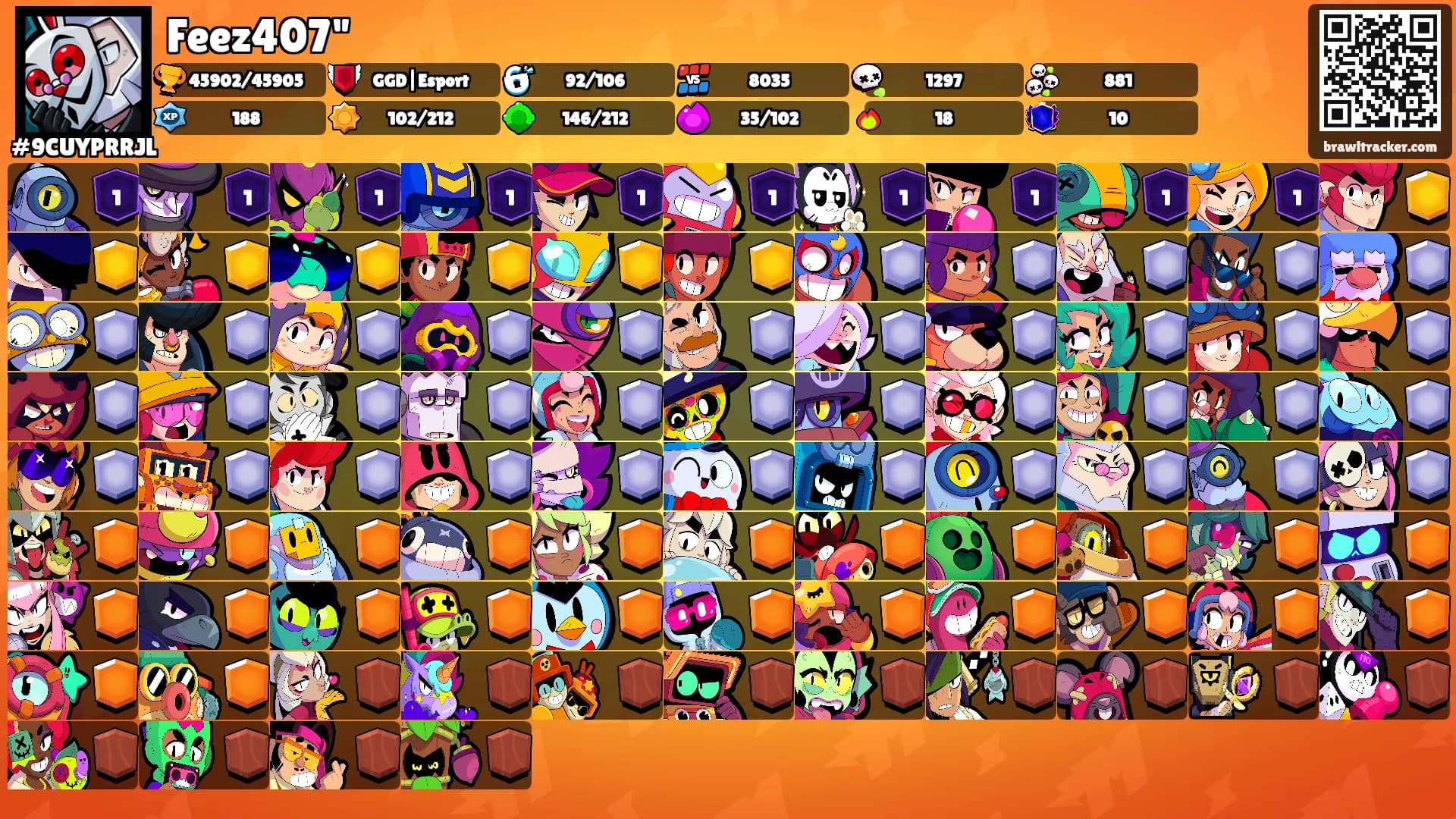 Feez407"'s Ranks