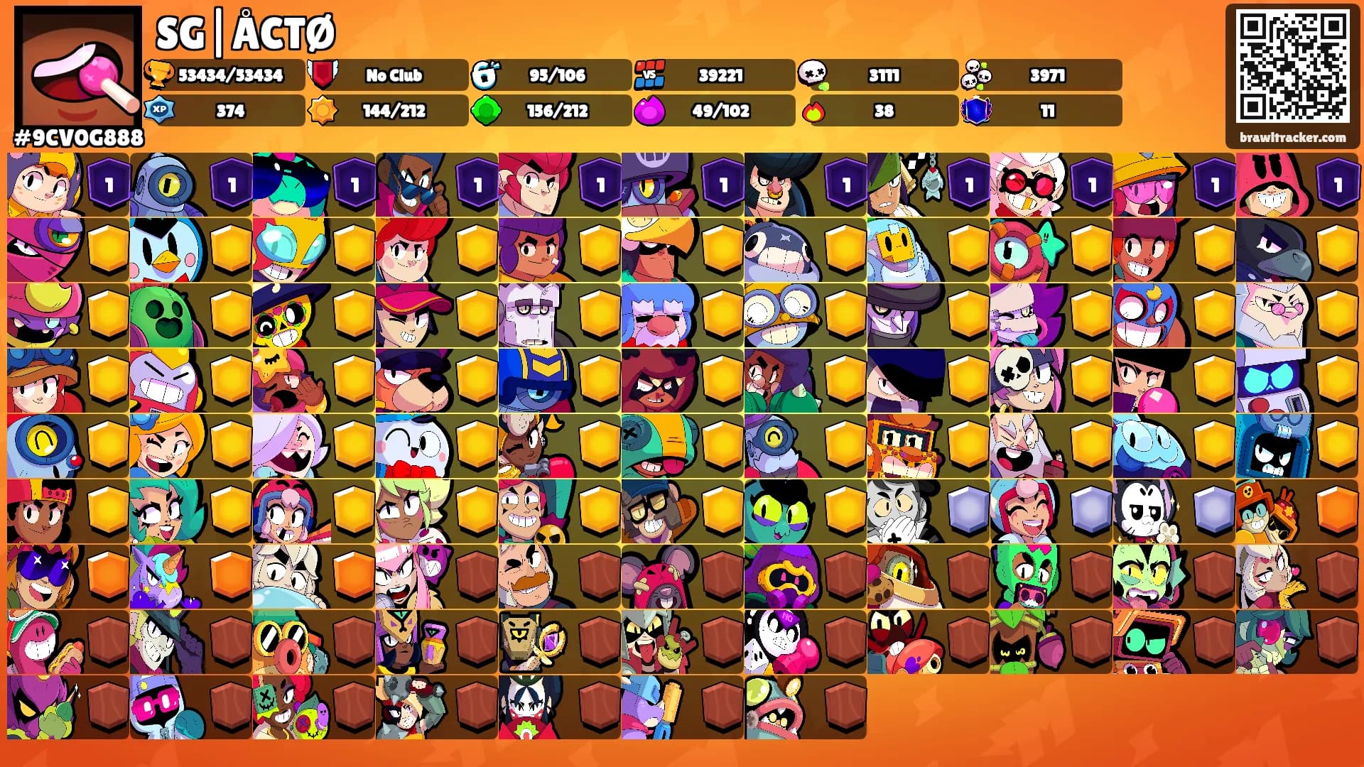 SG|ÅCTØ's Ranks