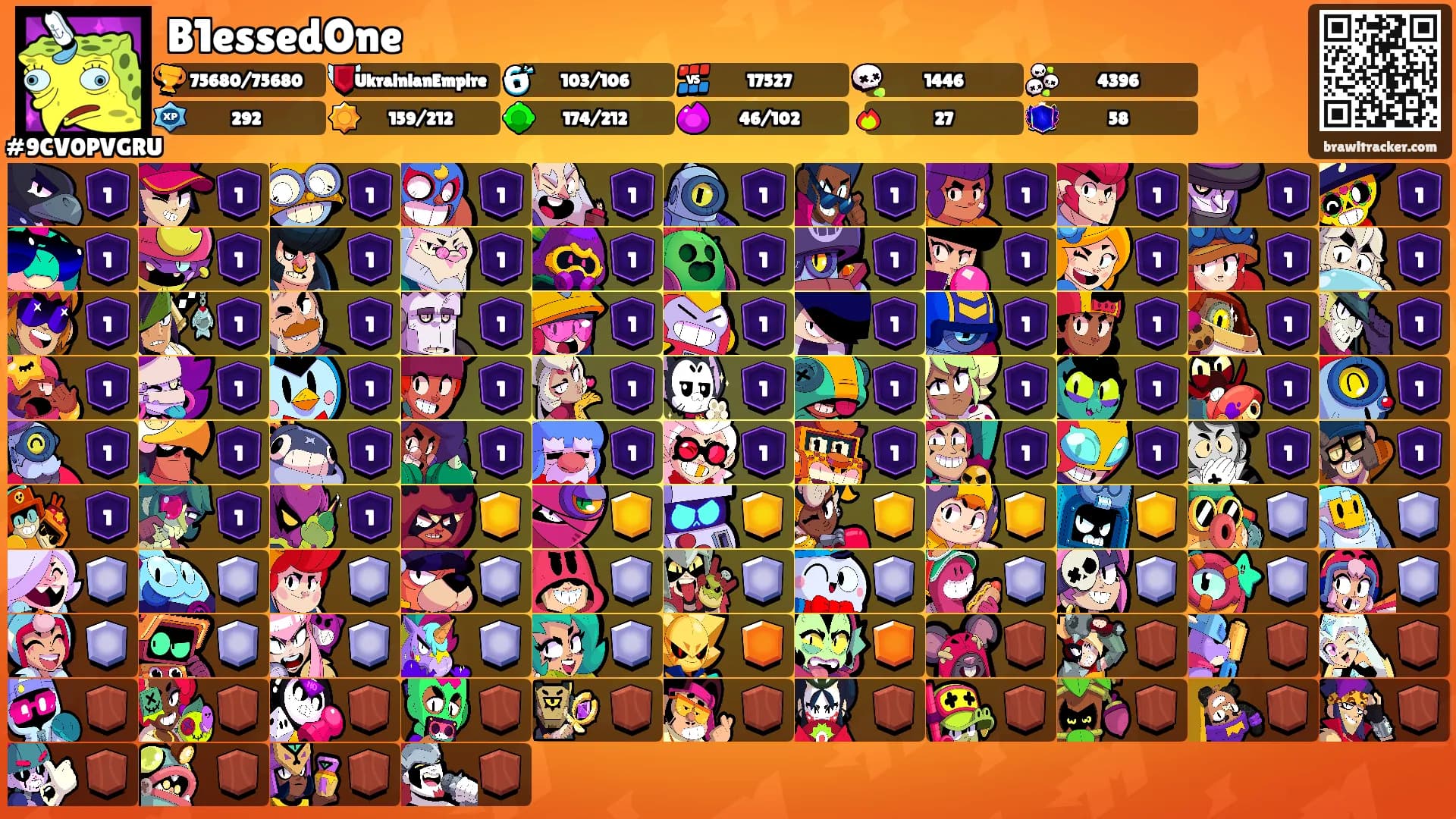 B1essedOne's Ranks