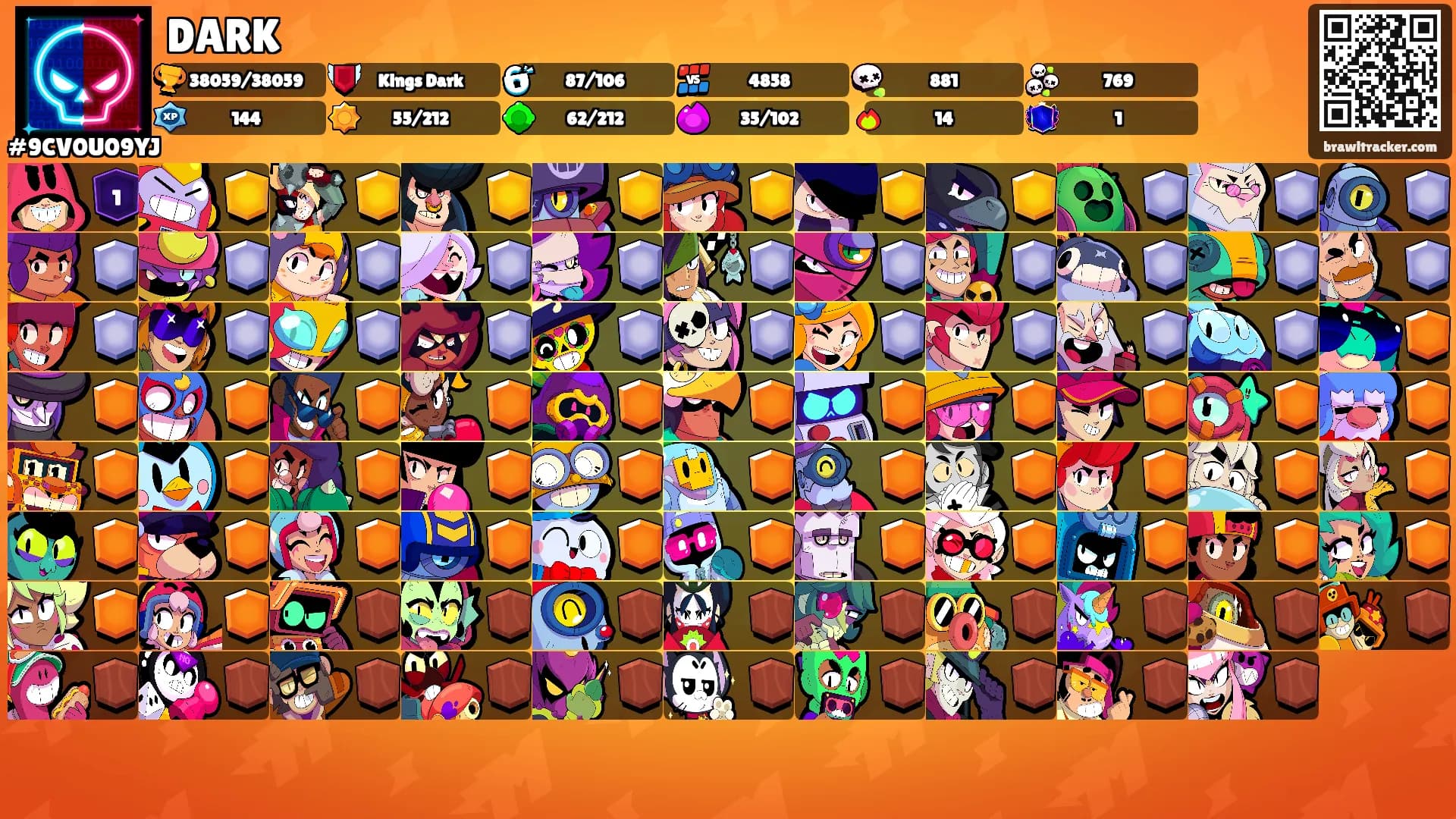 DARK's Ranks