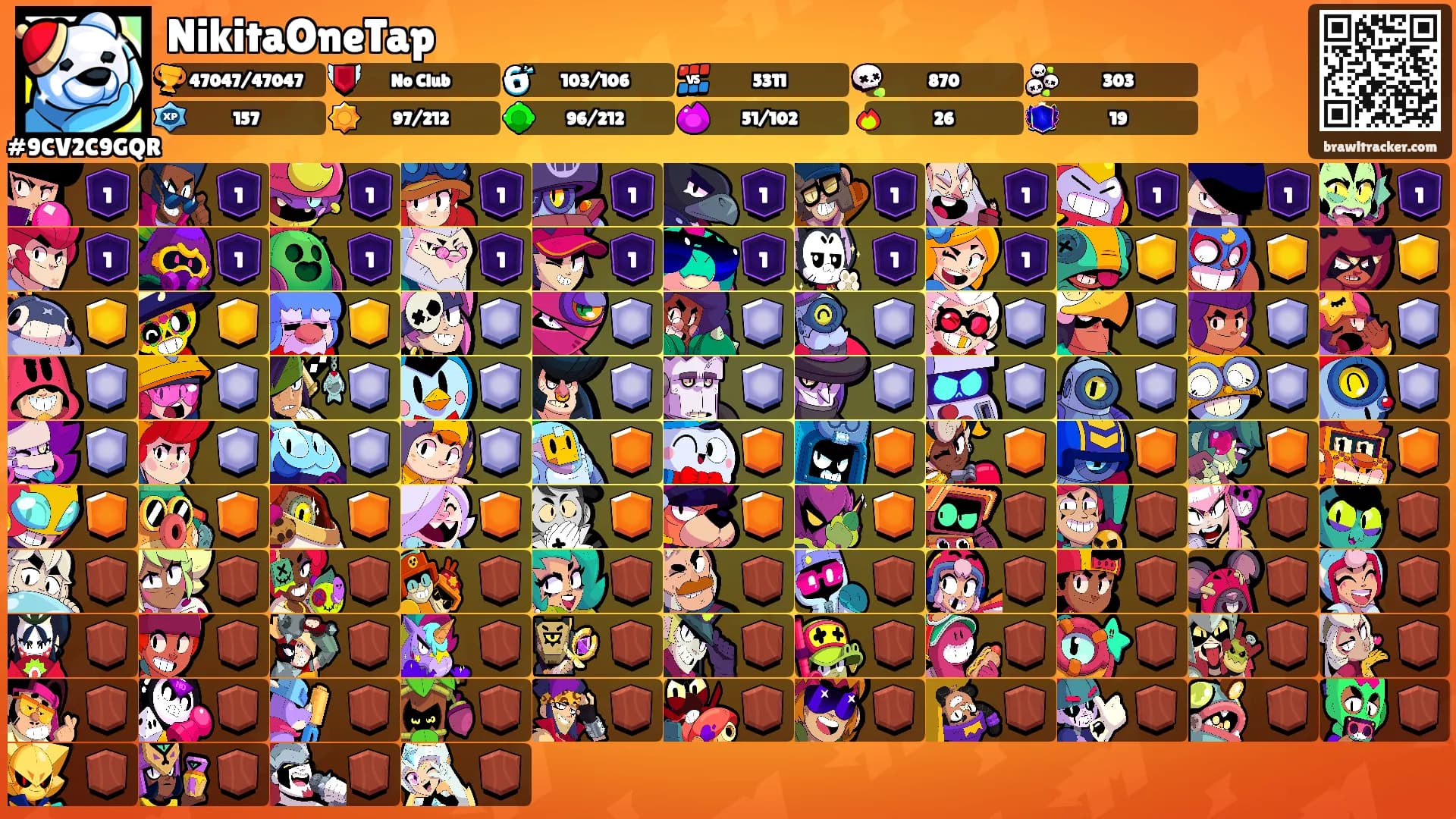 NikitaOneTap's Ranks