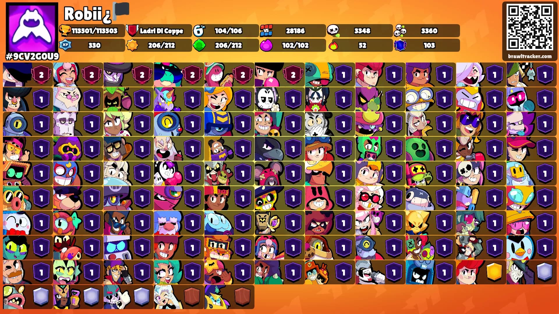 Robii¿🏴's Ranks