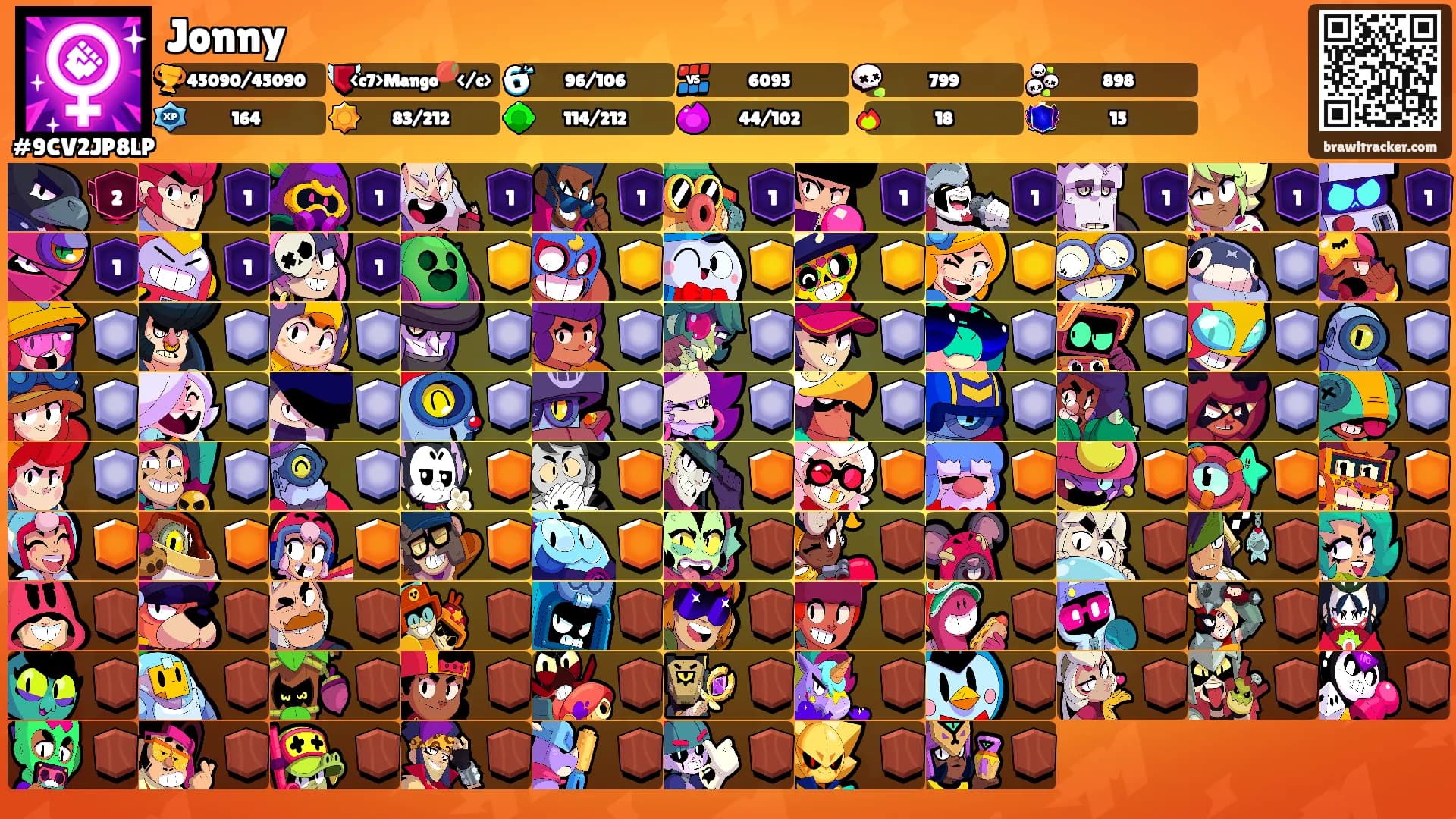 Jonny's Ranks