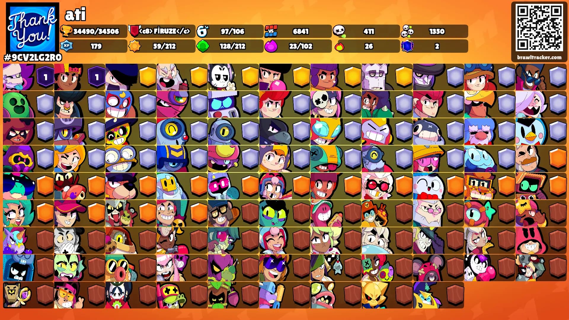ati's Ranks