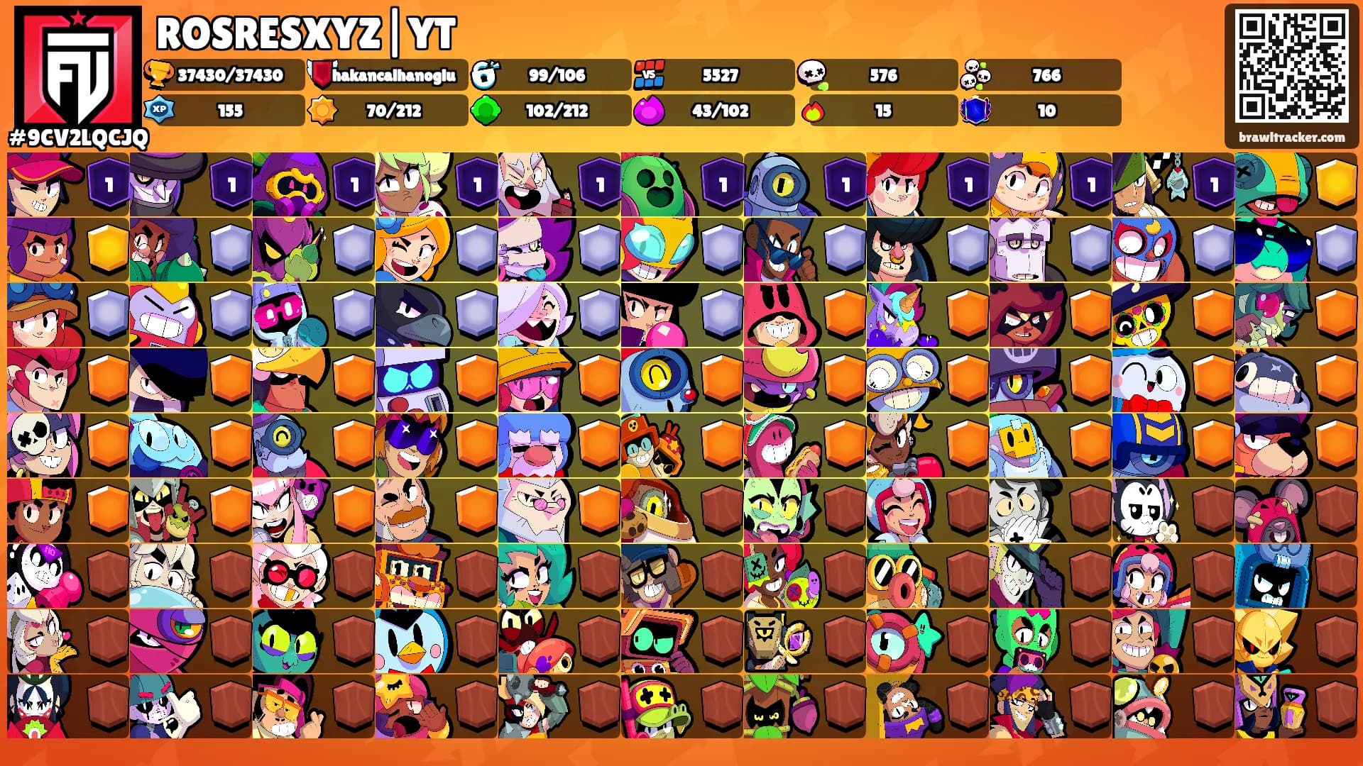 ROSRESXYZ|YT's Ranks