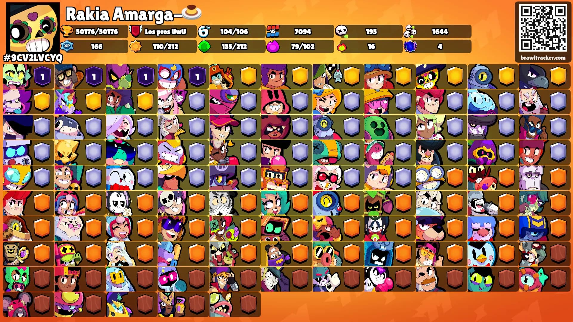 Rakia Amarga-🍮's Ranks