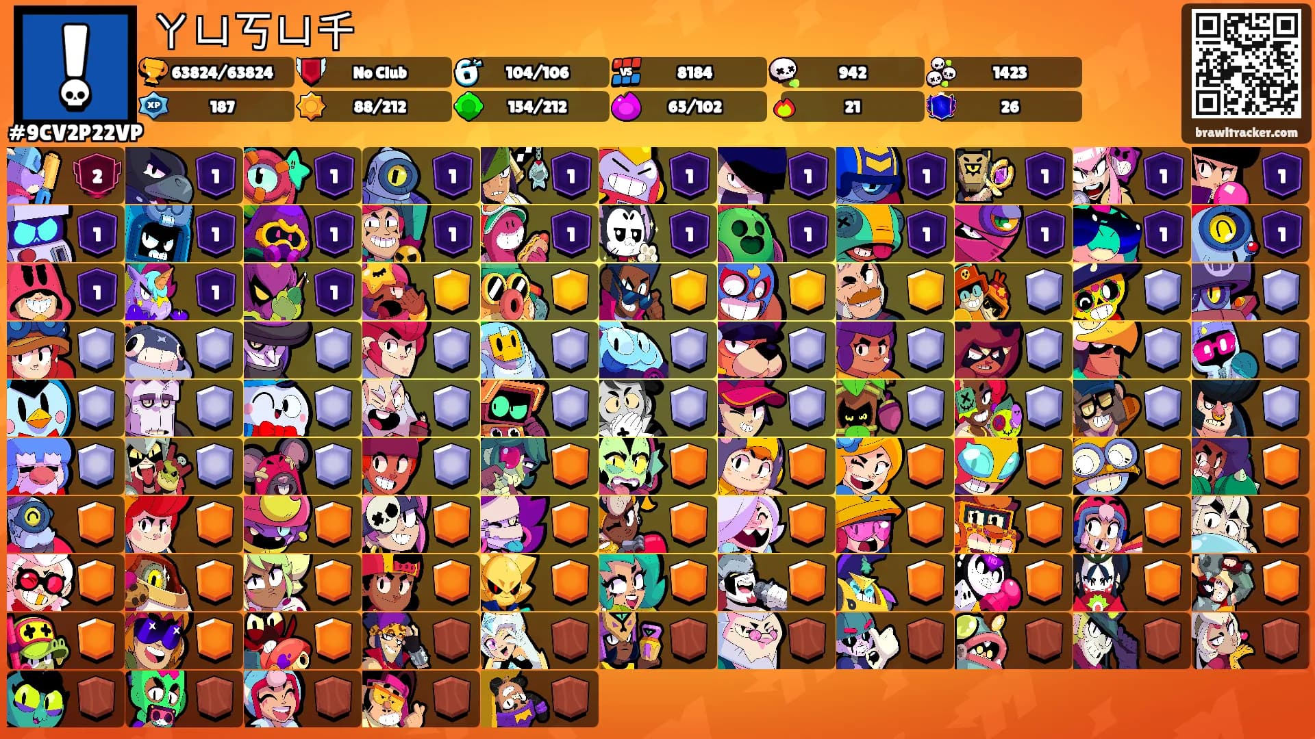 ㄚㄩ丂ㄩ千's Ranks