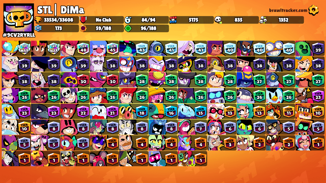 STL| DiMa's Ranks