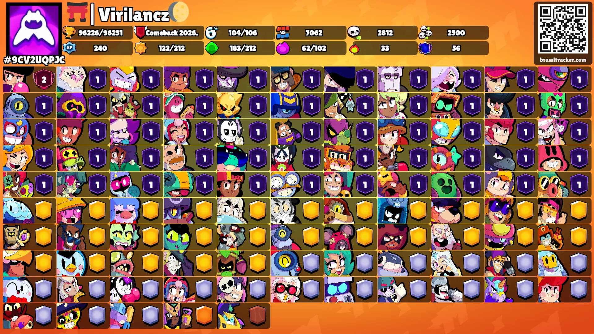 ⛩️|Virilancz🌔's Ranks