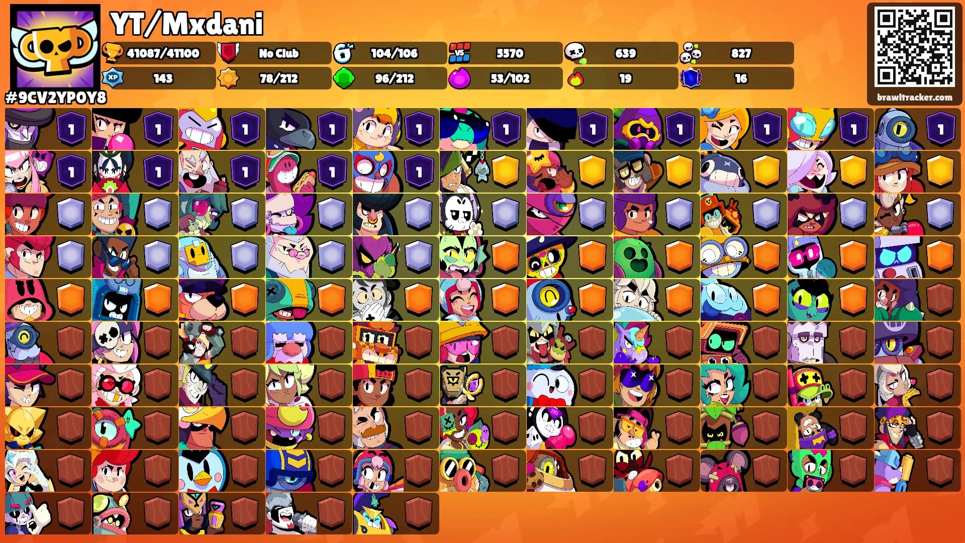 YT/Mxdani's Ranks
