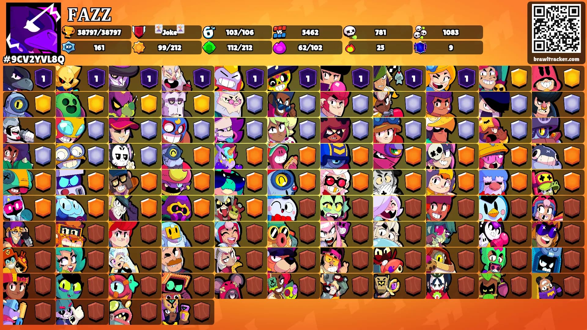 𝐅𝐀𝐙𝐙's Ranks
