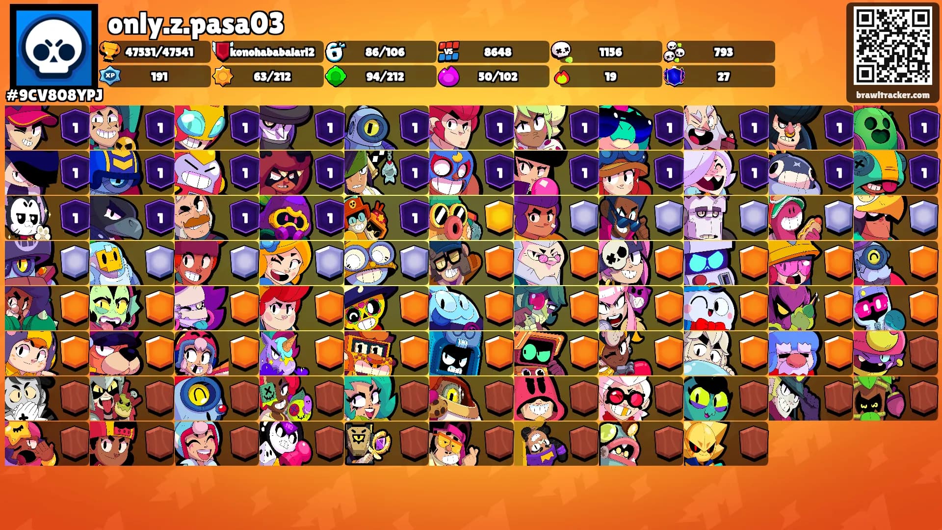 only.z.pasa03's Ranks