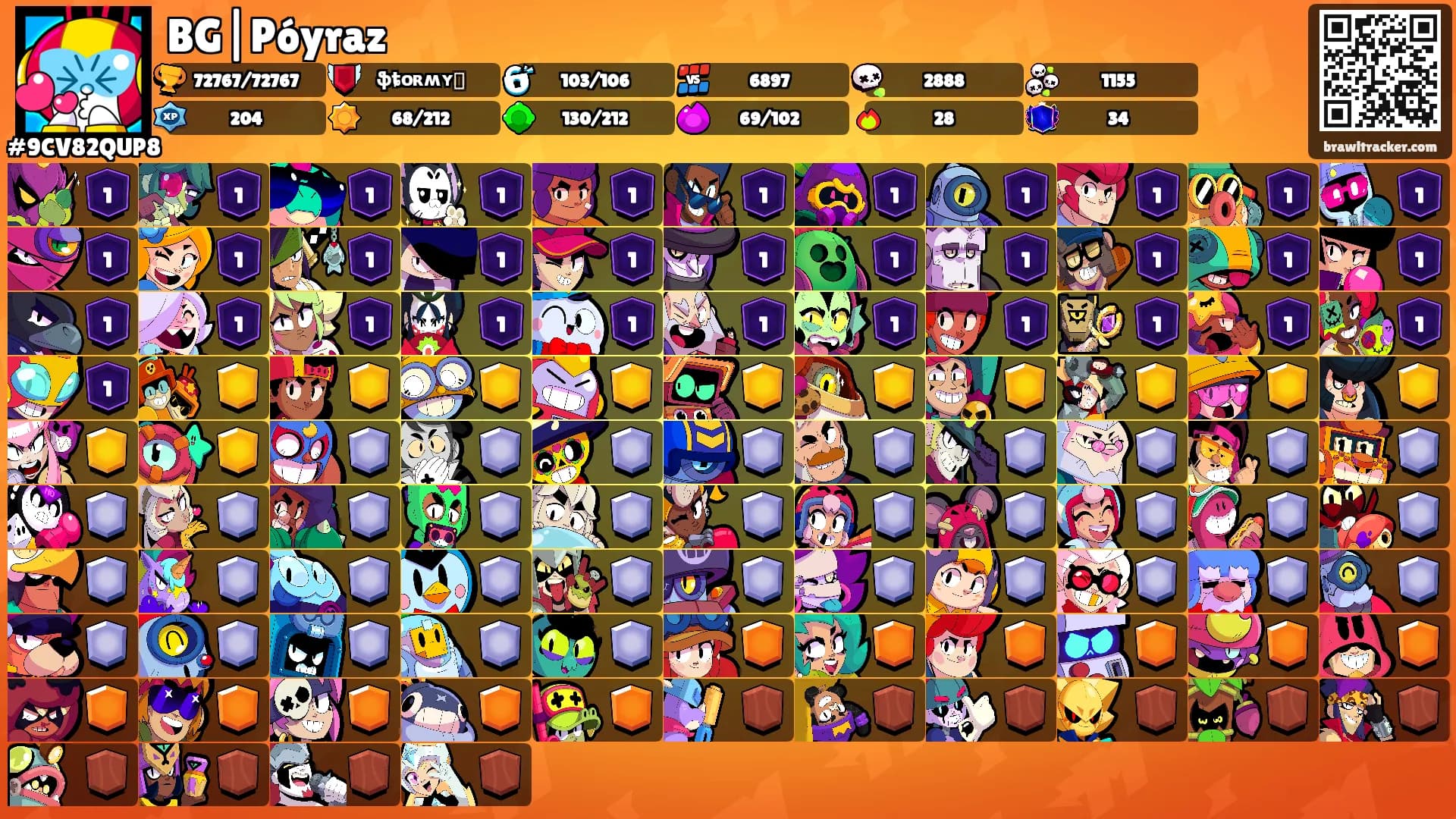 BG|Póyraz's Ranks