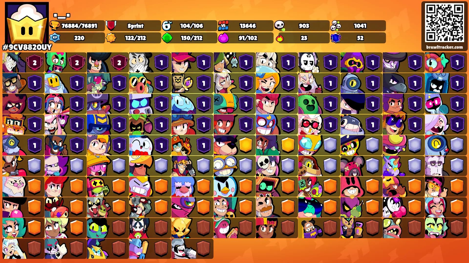 ._.'s Ranks
