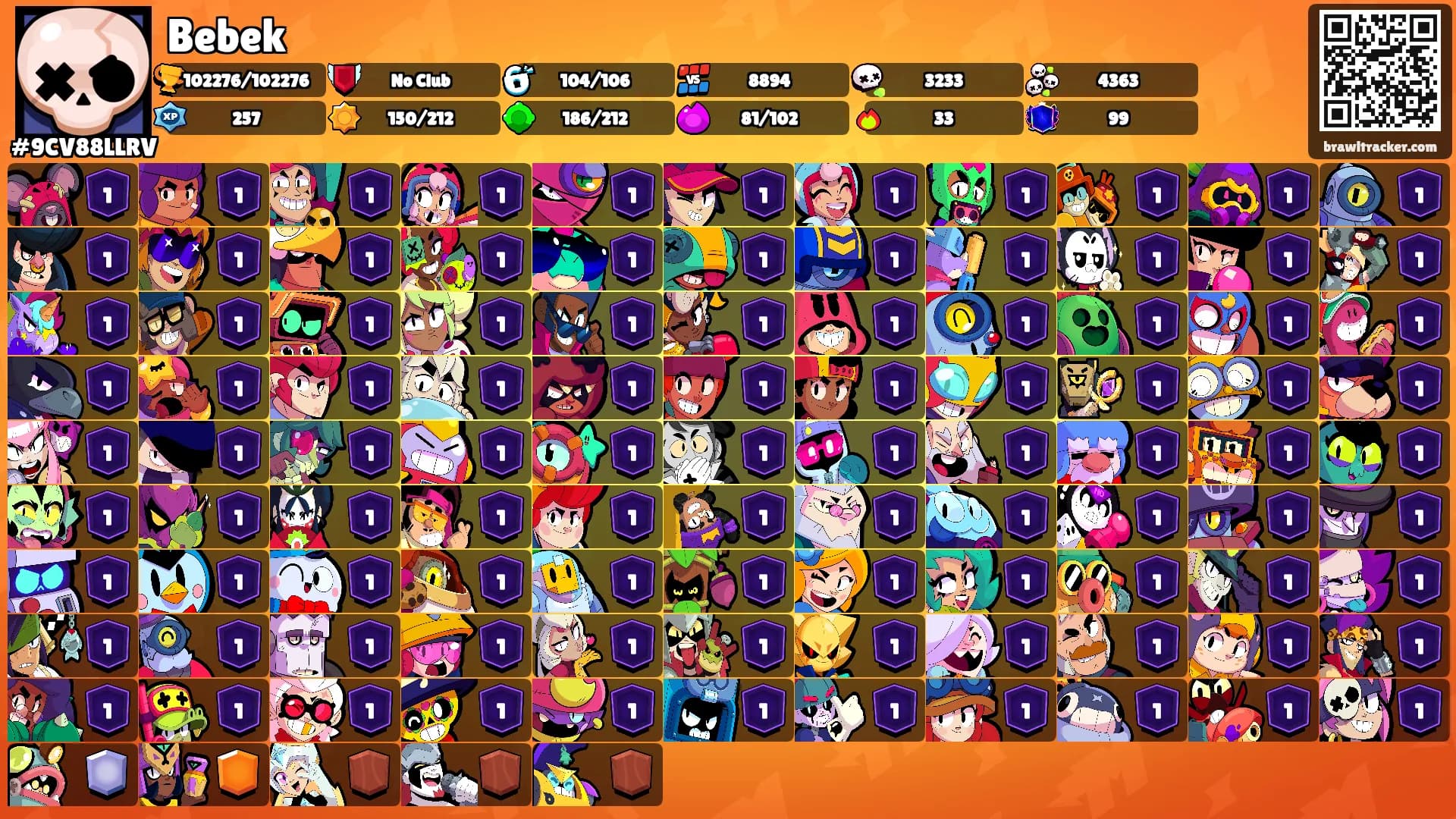 Bebek's Ranks