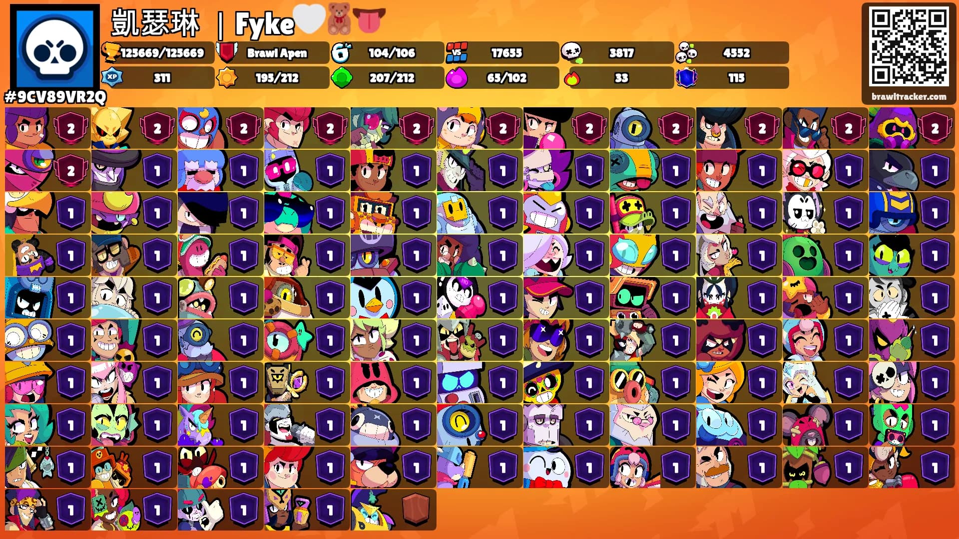 凱瑟琳 ｜Fyke🤍🧸👅's Ranks
