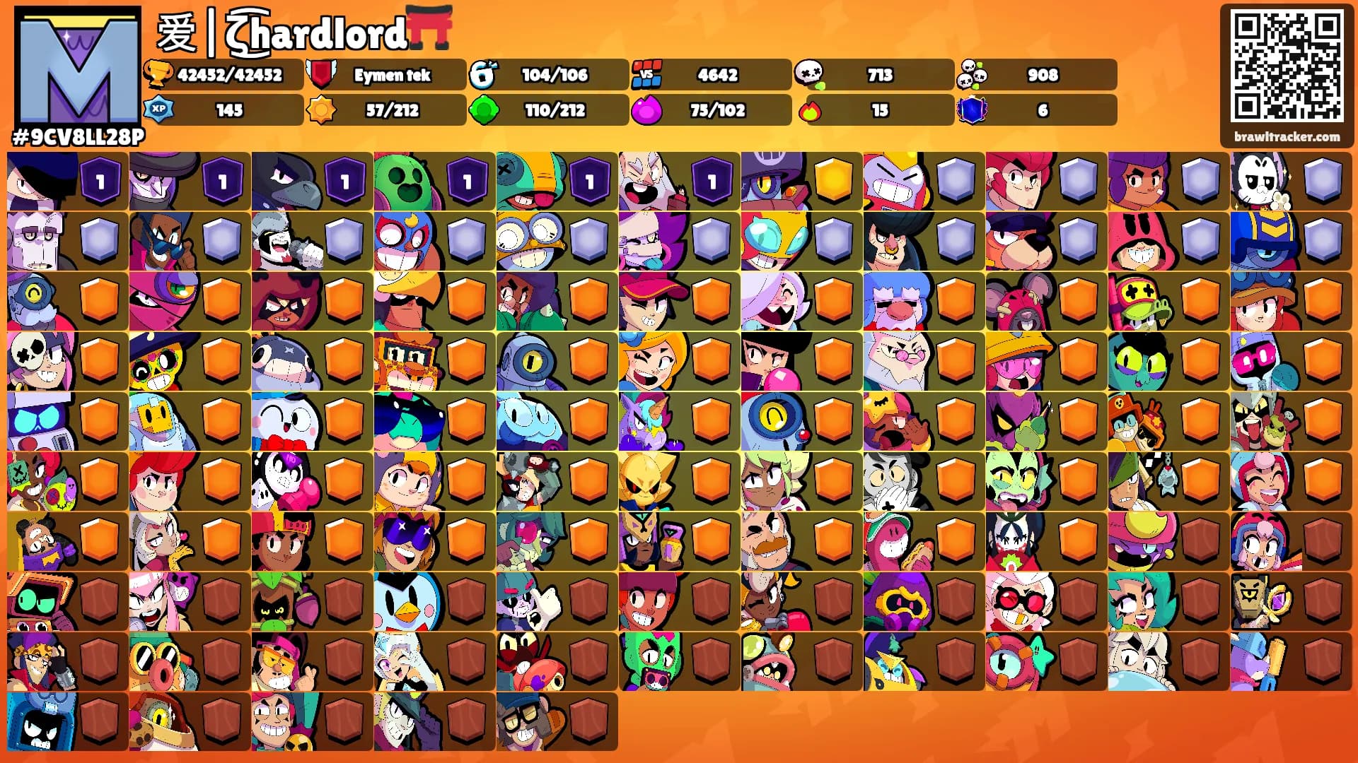 爱|ζ͜͡hardlord⛩️'s Ranks