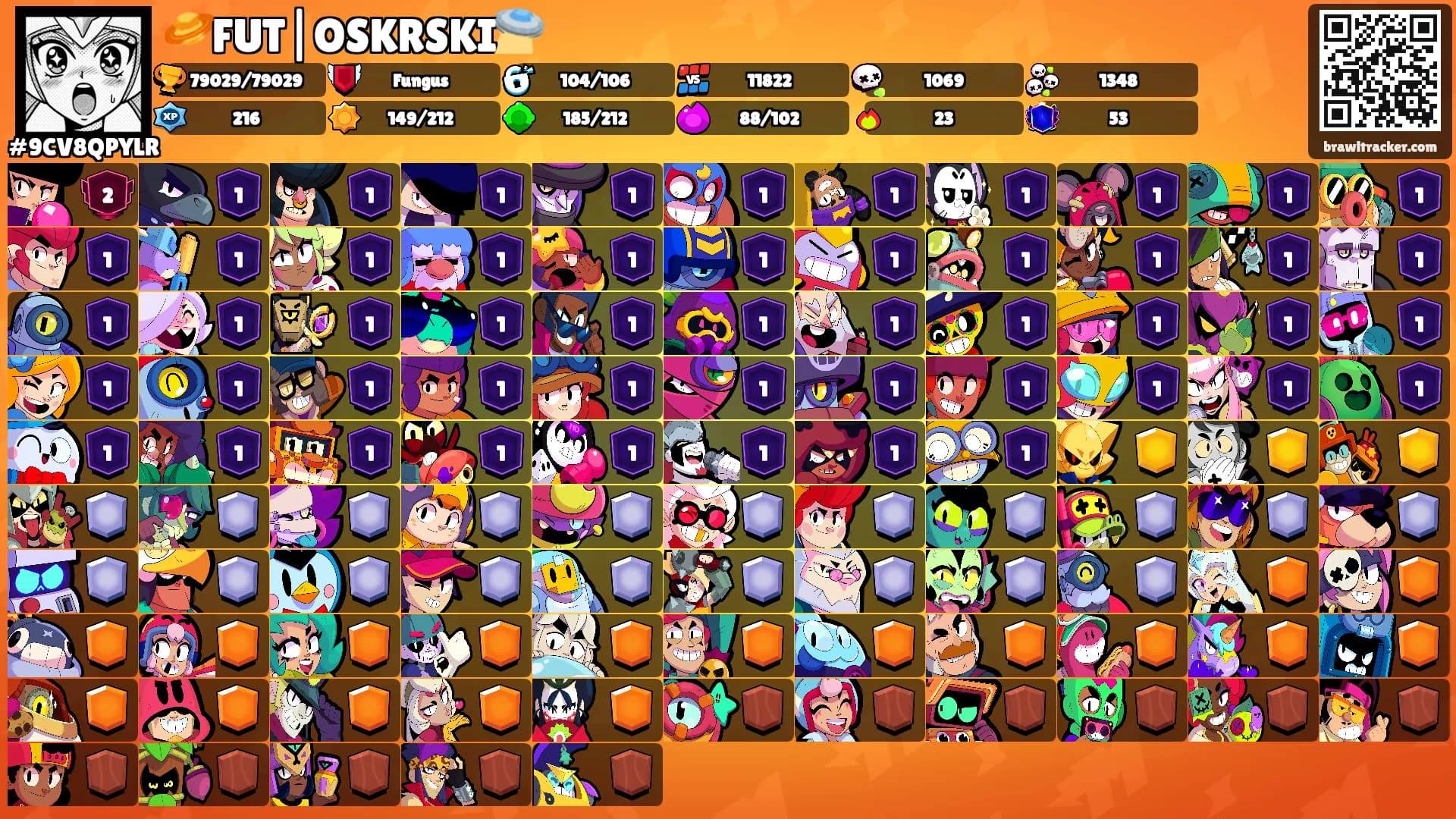 🪐FUT|OSKRSKI🛸's Ranks
