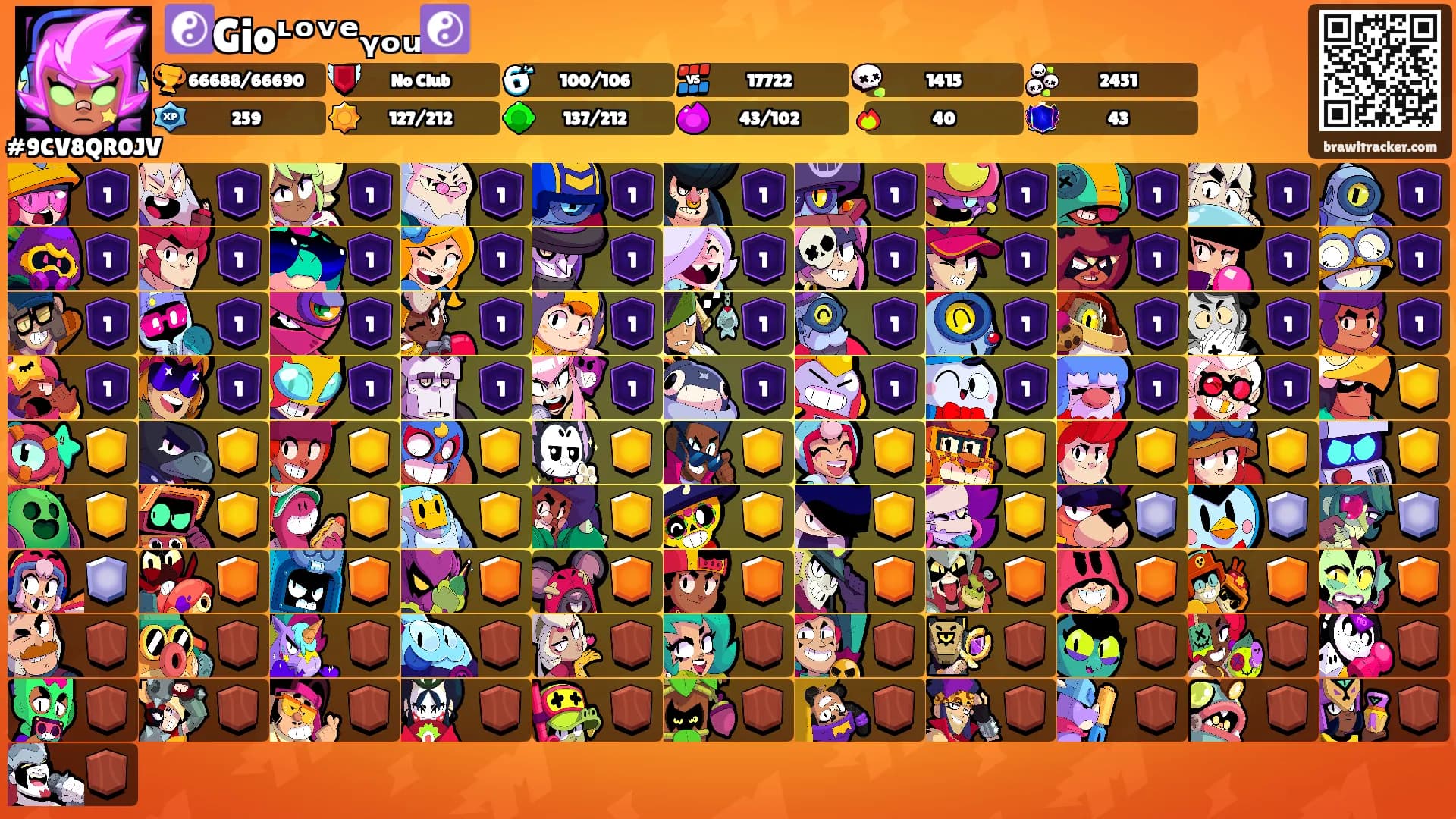 ☯️Gioᶫᵒᵛᵉᵧₒᵤ☯️'s Ranks