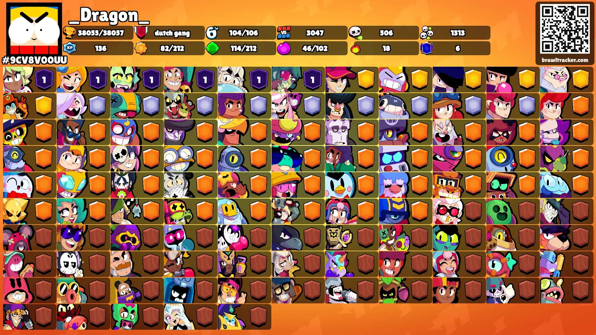 _Dragon_'s Ranks